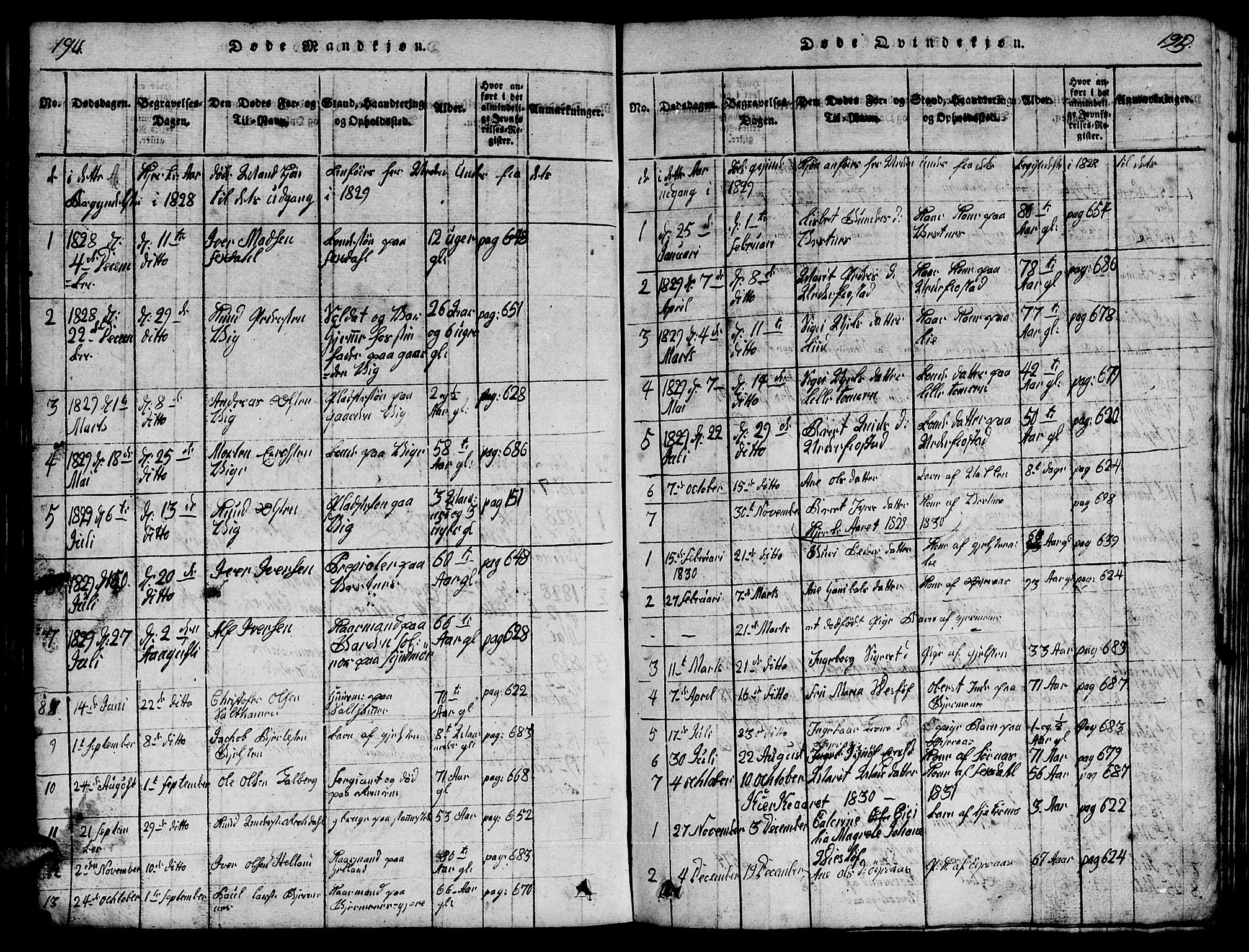 Ministerialprotokoller, klokkerbøker og fødselsregistre - Møre og Romsdal, AV/SAT-A-1454/539/L0535: Klokkerbok nr. 539C01, 1818-1842, s. 194-195