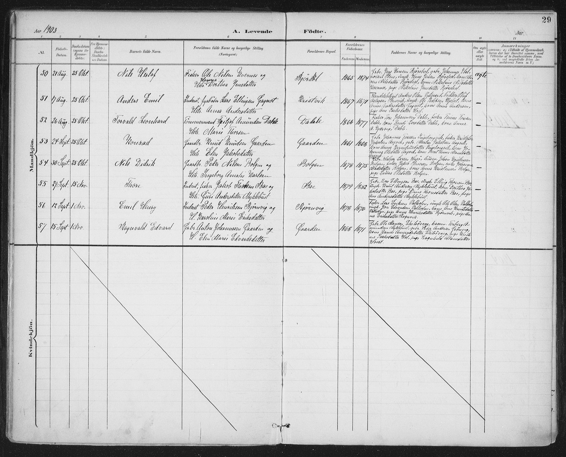 Ministerialprotokoller, klokkerbøker og fødselsregistre - Møre og Romsdal, SAT/A-1454/569/L0820: Ministerialbok nr. 569A06, 1900-1911, s. 29