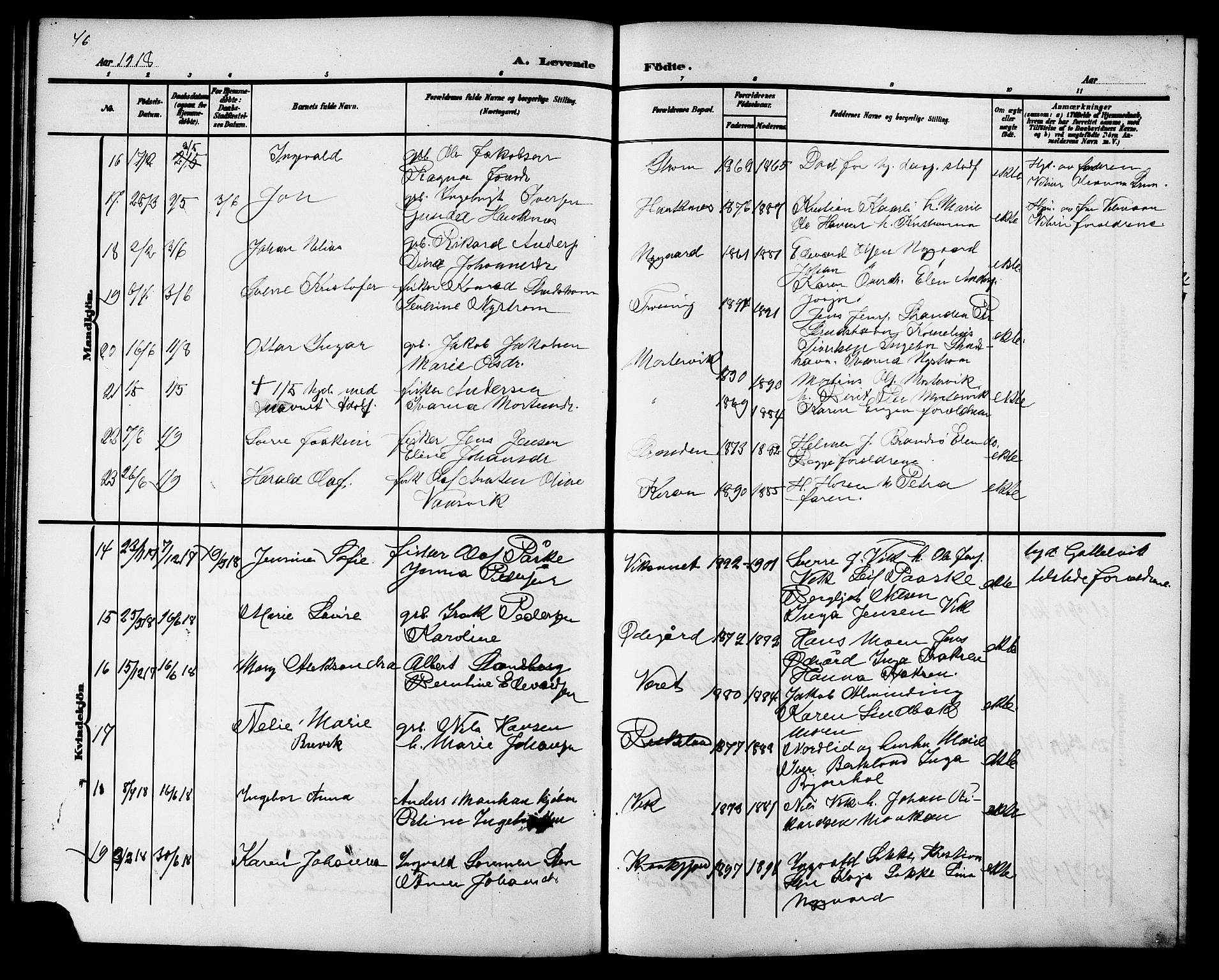 Ministerialprotokoller, klokkerbøker og fødselsregistre - Sør-Trøndelag, AV/SAT-A-1456/657/L0717: Klokkerbok nr. 657C04, 1904-1923, s. 46