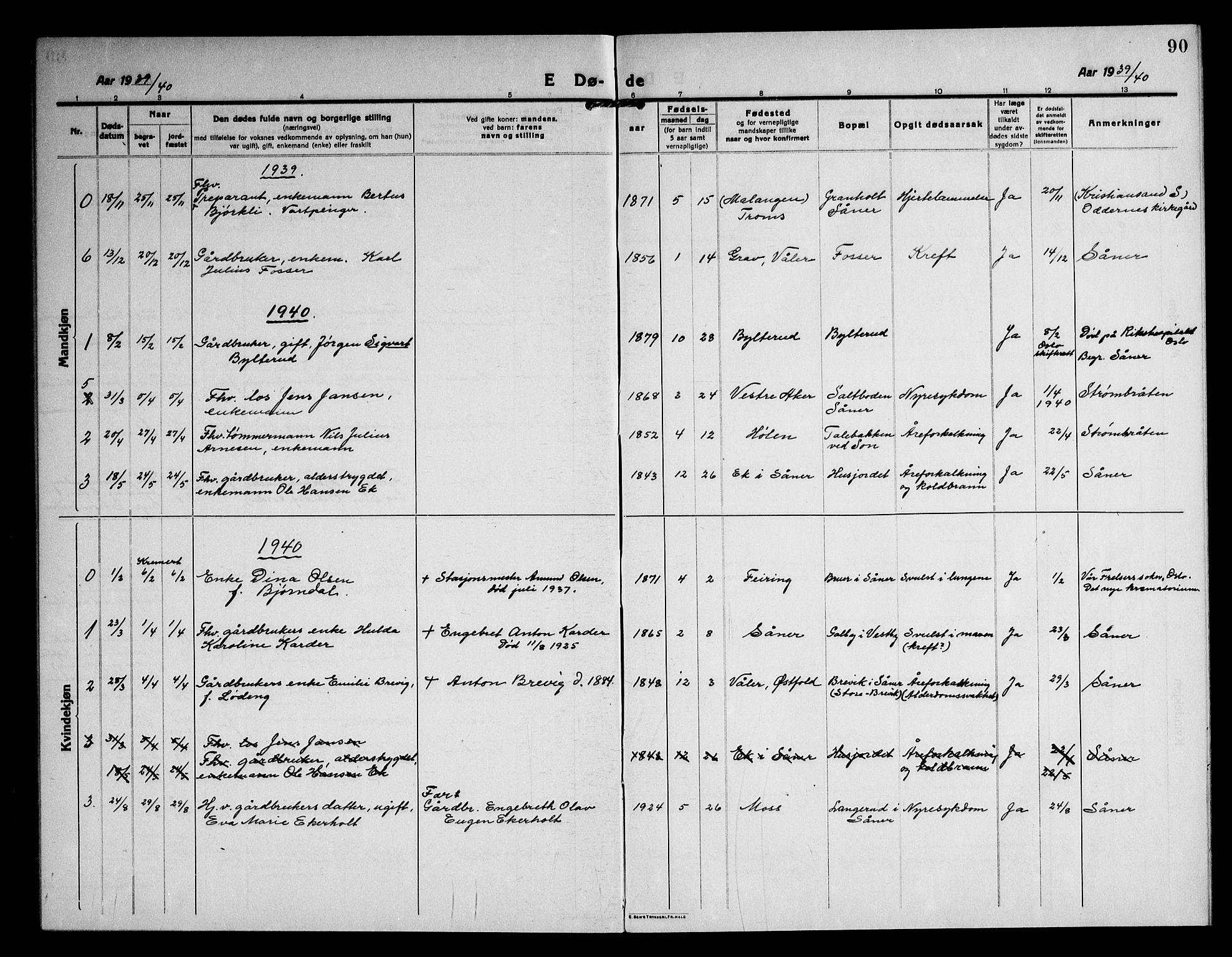 Vestby prestekontor Kirkebøker, AV/SAO-A-10893/G/Gb/L0003: Klokkerbok nr. II 3, 1915-1946, s. 90