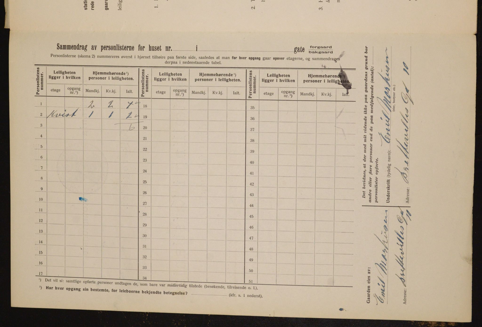 OBA, Kommunal folketelling 1.2.1912 for Kristiania, 1912, s. 8612