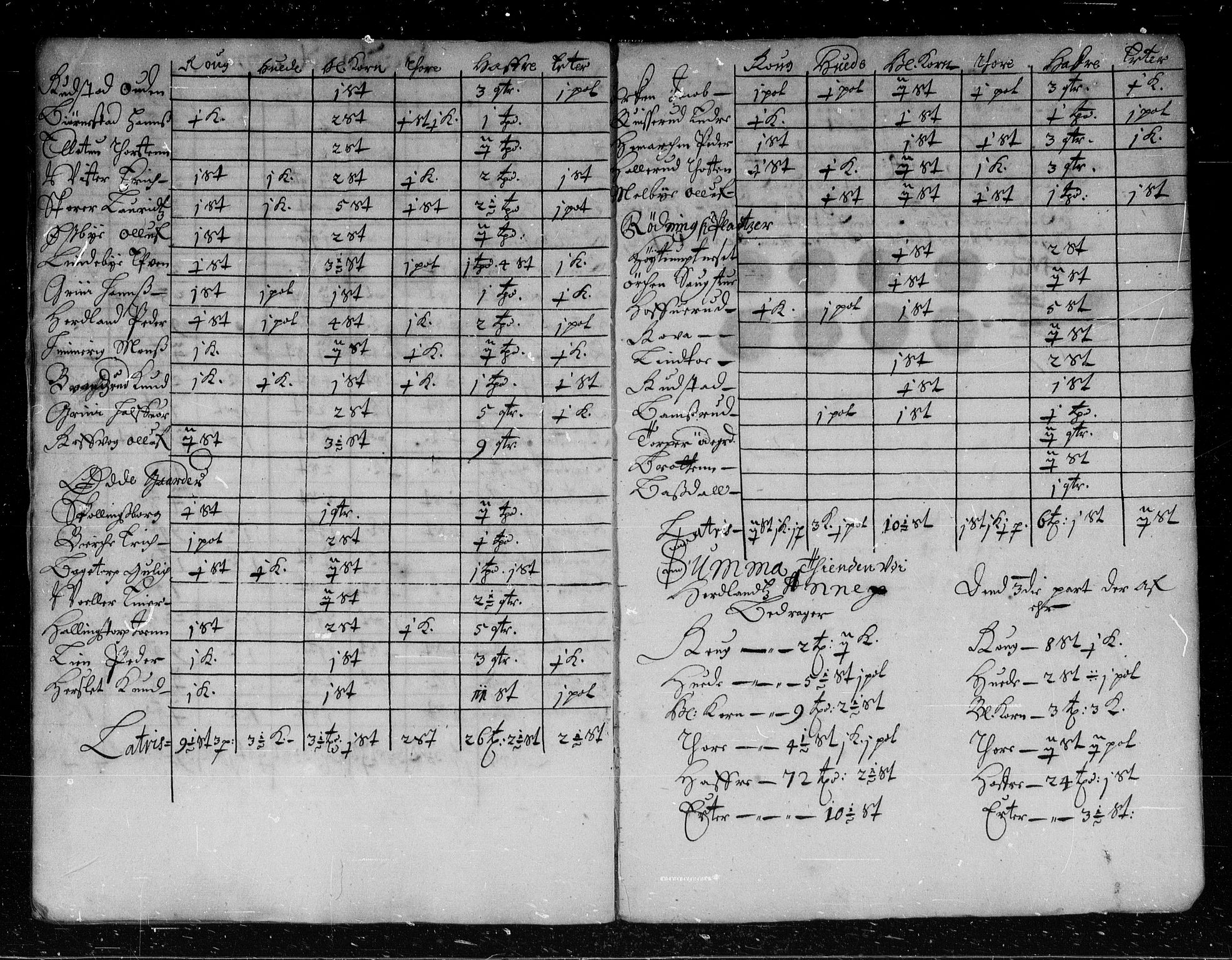 Rentekammeret inntil 1814, Reviderte regnskaper, Stiftamtstueregnskaper, Landkommissariatet på Akershus og Akershus stiftamt, RA/EA-5869/R/Rb/L0038: Akershus stiftamt, 1666