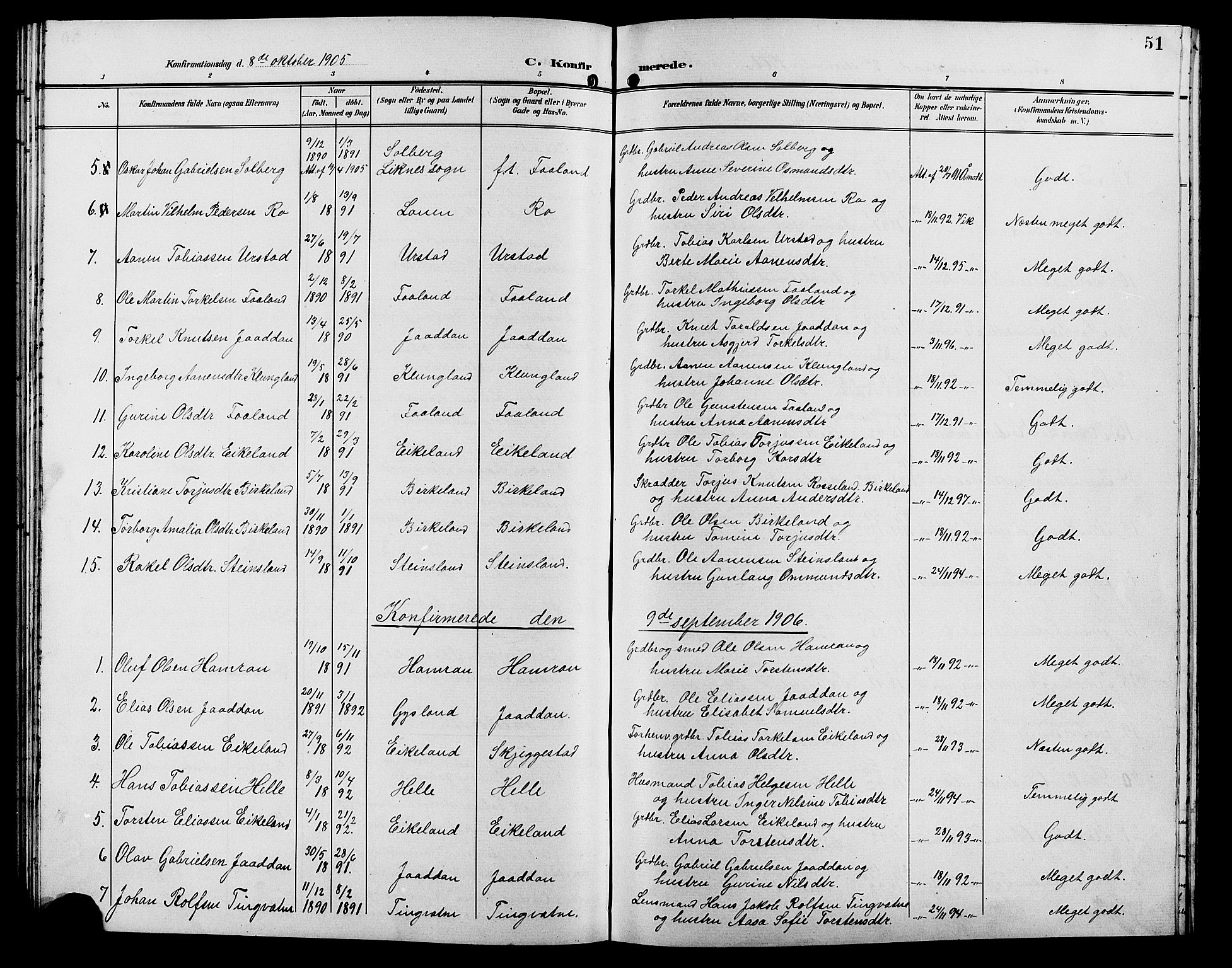 Hægebostad sokneprestkontor, AV/SAK-1111-0024/F/Fb/Fba/L0004: Klokkerbok nr. B 4, 1897-1907, s. 51
