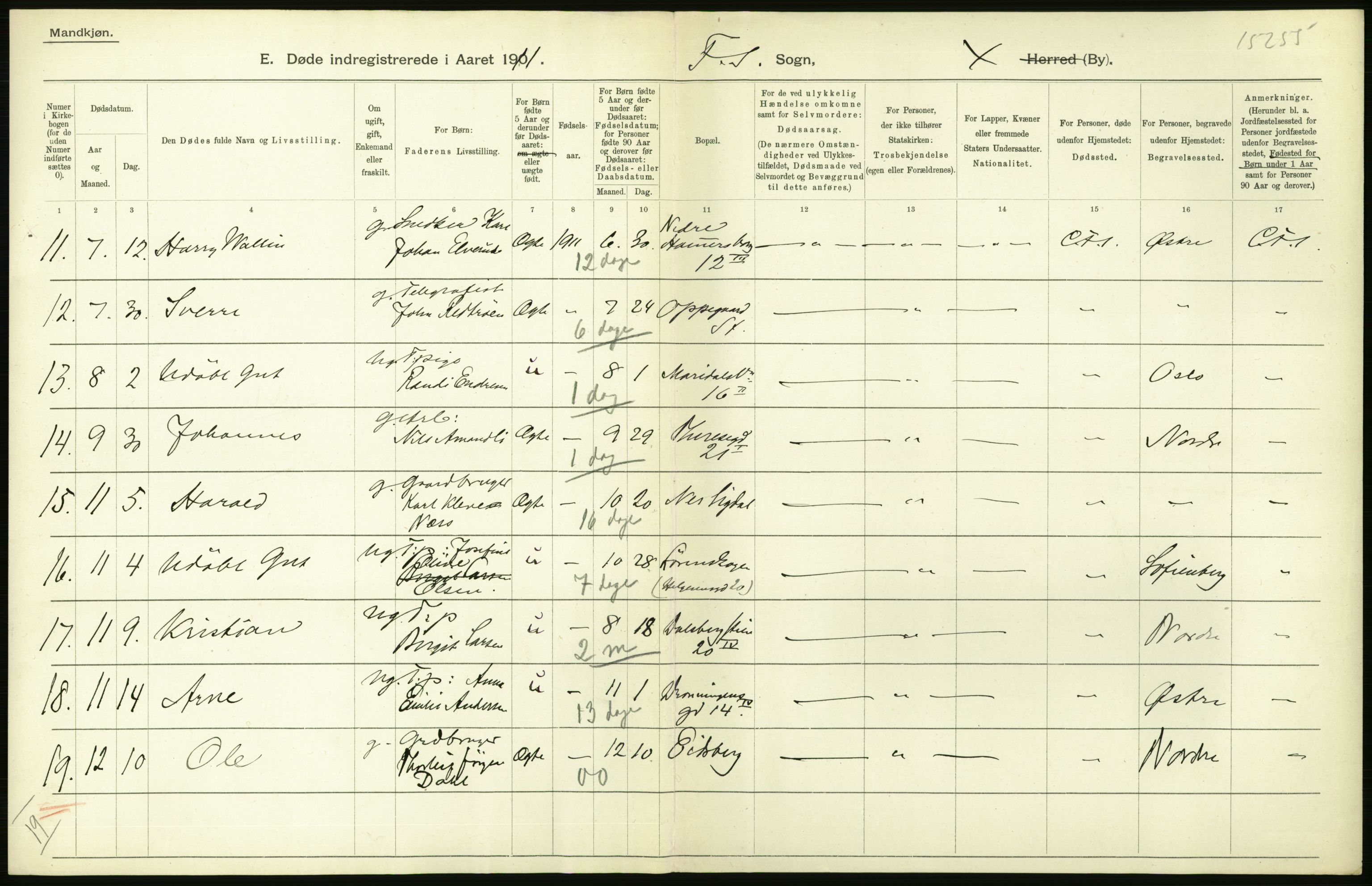 Statistisk sentralbyrå, Sosiodemografiske emner, Befolkning, AV/RA-S-2228/D/Df/Dfb/Dfba/L0009: Kristiania: Døde menn, 1911, s. 326