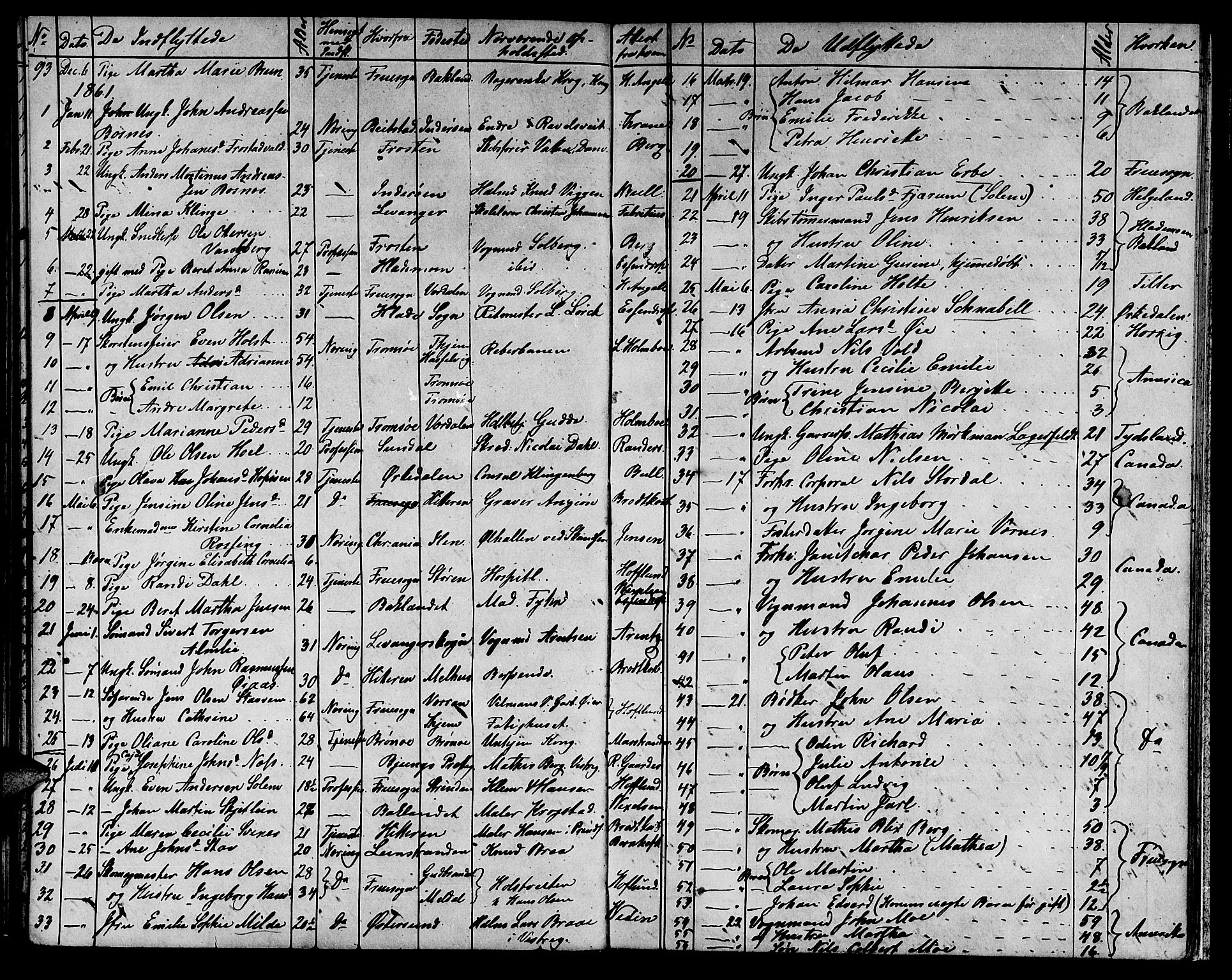 Ministerialprotokoller, klokkerbøker og fødselsregistre - Sør-Trøndelag, AV/SAT-A-1456/601/L0086: Klokkerbok nr. 601C04, 1846-1881