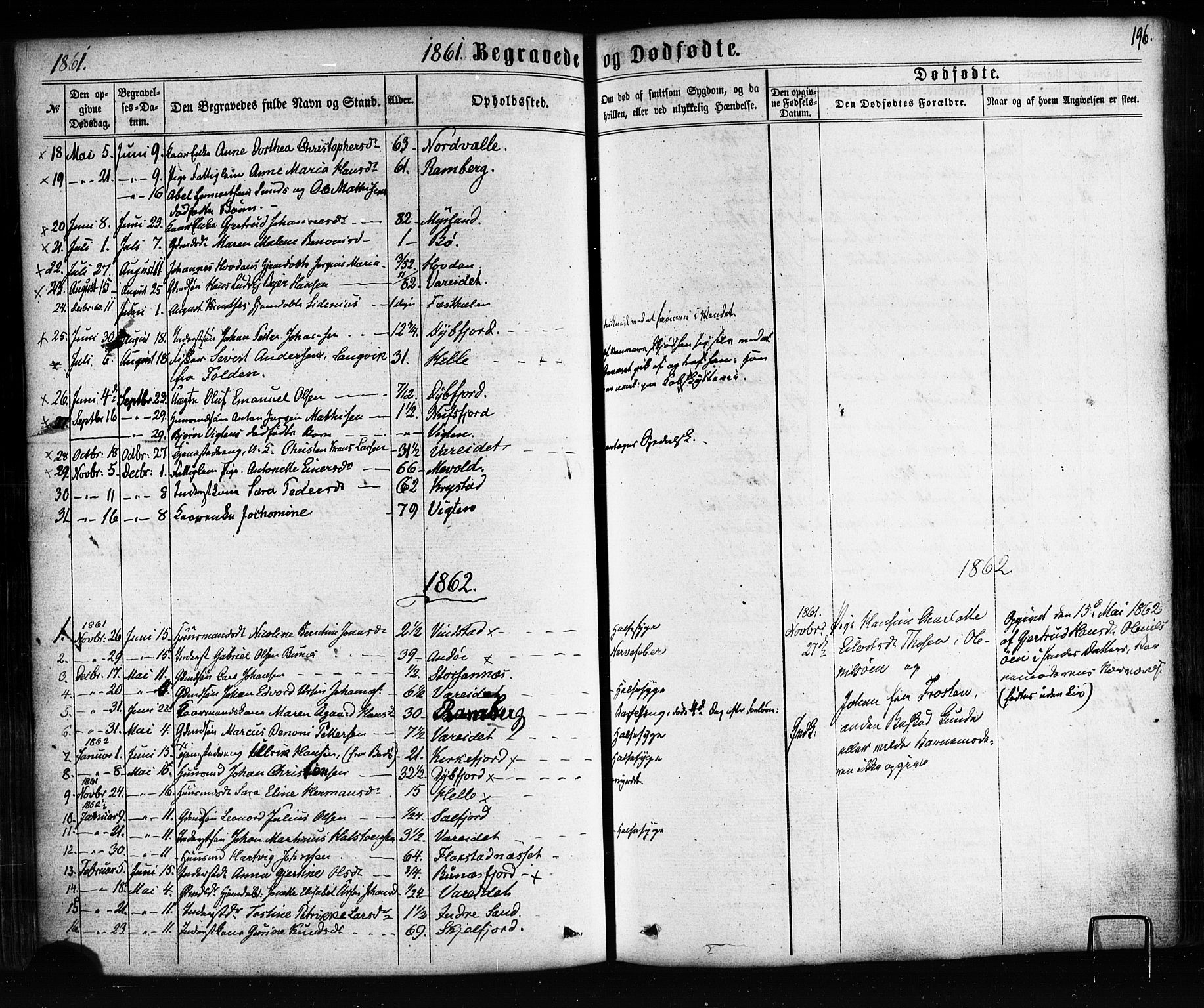 Ministerialprotokoller, klokkerbøker og fødselsregistre - Nordland, SAT/A-1459/885/L1203: Ministerialbok nr. 885A04, 1859-1877, s. 196