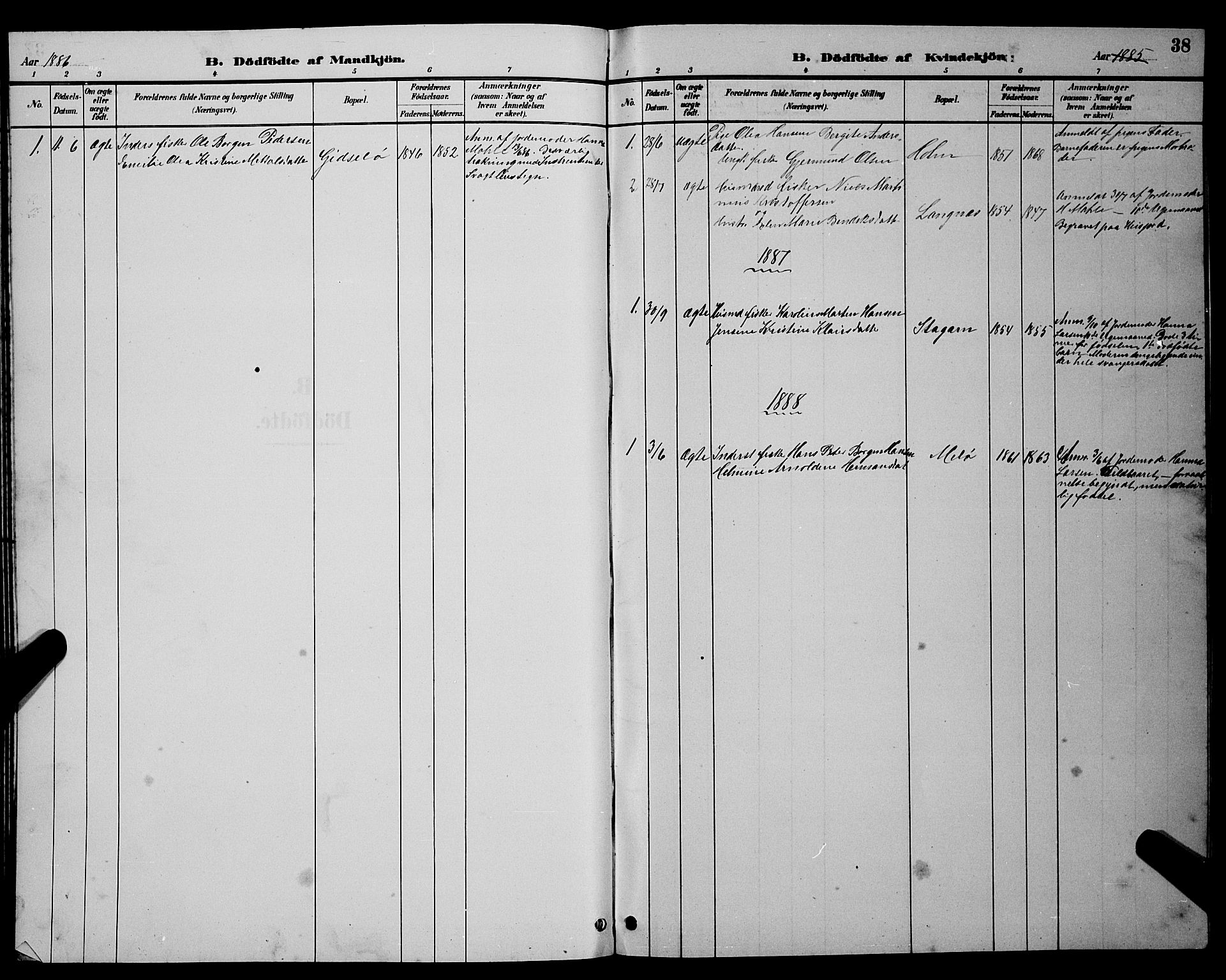 Ministerialprotokoller, klokkerbøker og fødselsregistre - Nordland, AV/SAT-A-1459/894/L1360: Klokkerbok nr. 894C03, 1885-1888, s. 38