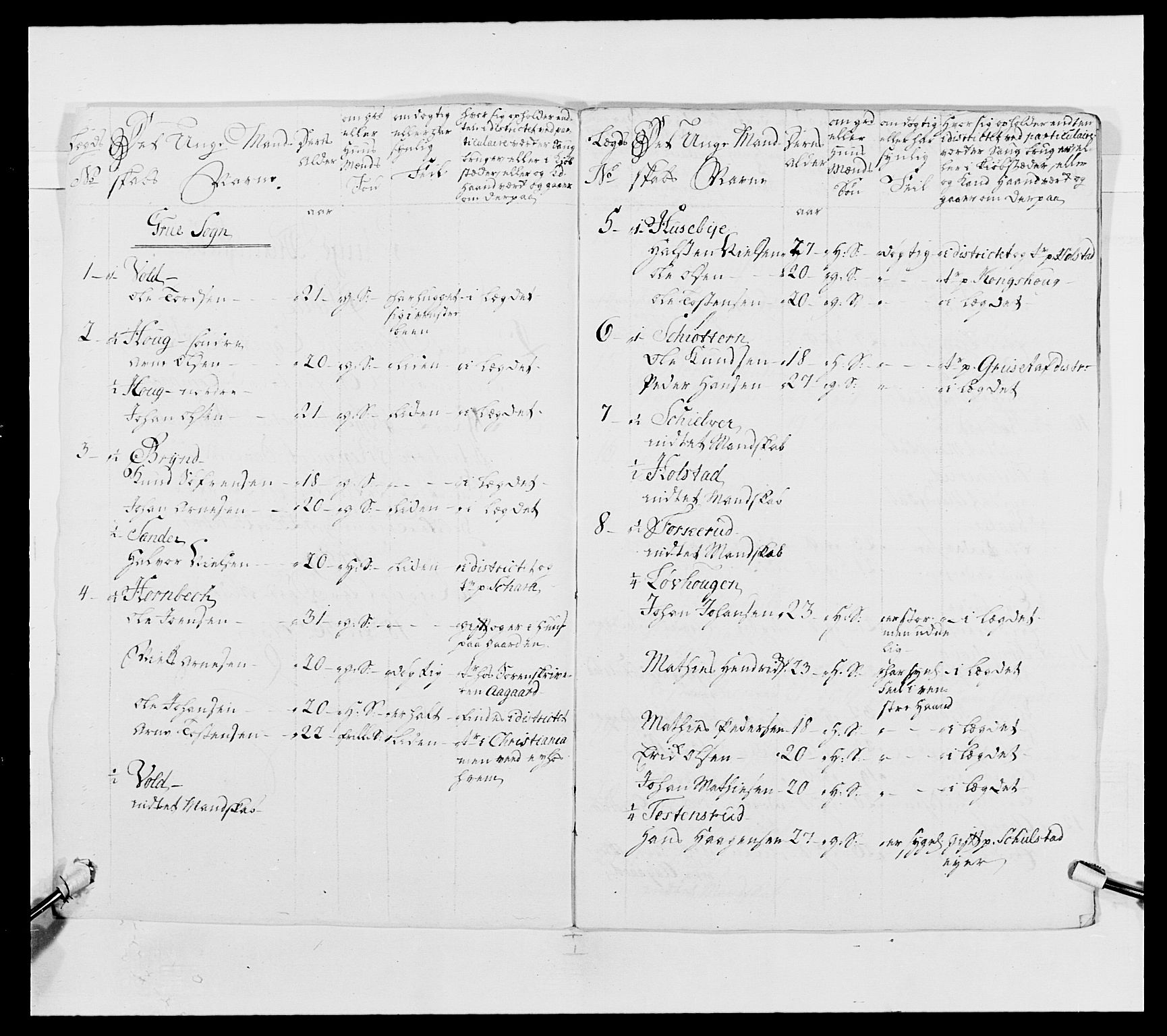 Kommanderende general (KG I) med Det norske krigsdirektorium, AV/RA-EA-5419/E/Ea/L0491: 2. Akershusiske regiment, 1750-1761, s. 305