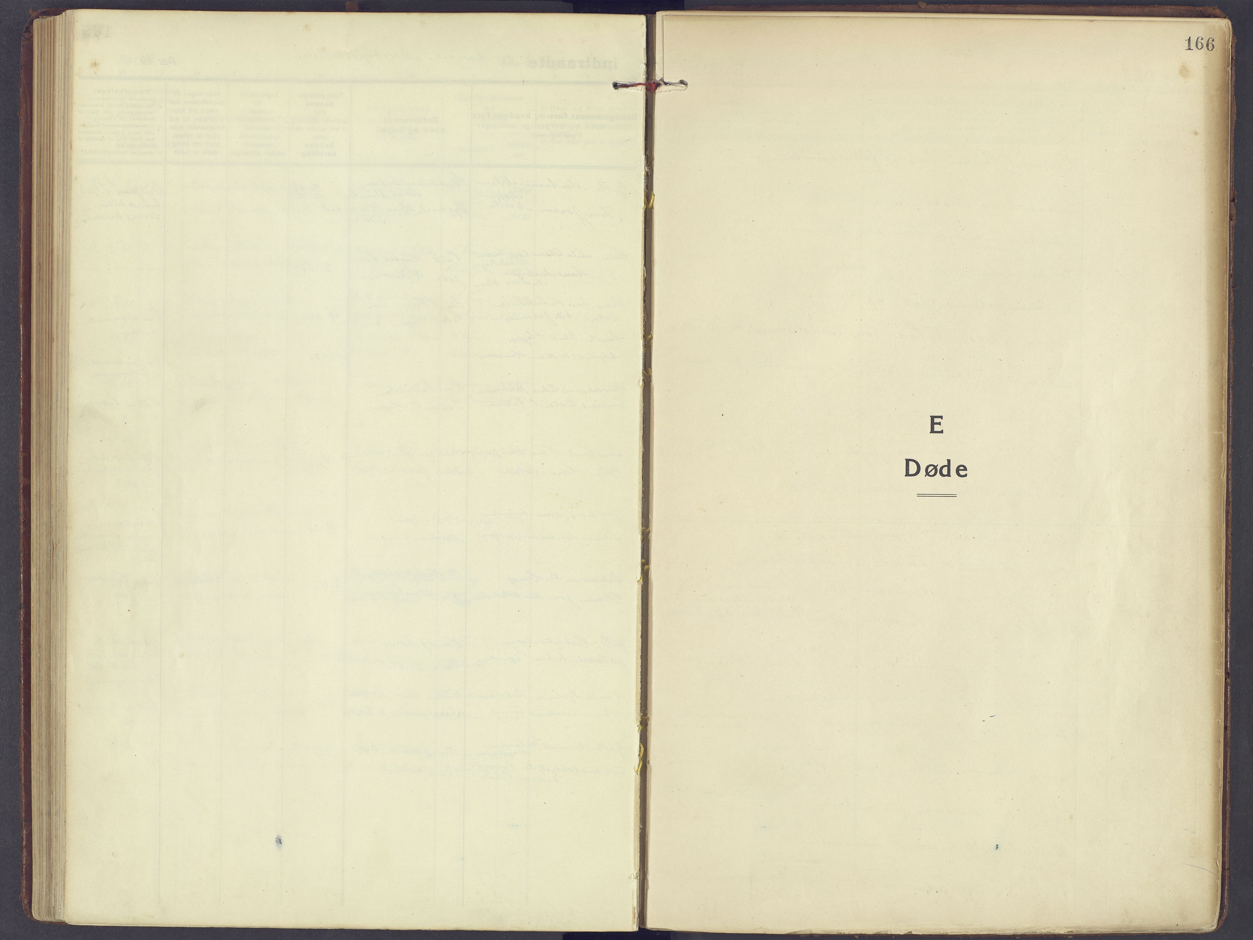 Sør-Fron prestekontor, SAH/PREST-010/H/Ha/Haa/L0005: Ministerialbok nr. 5, 1920-1933, s. 166