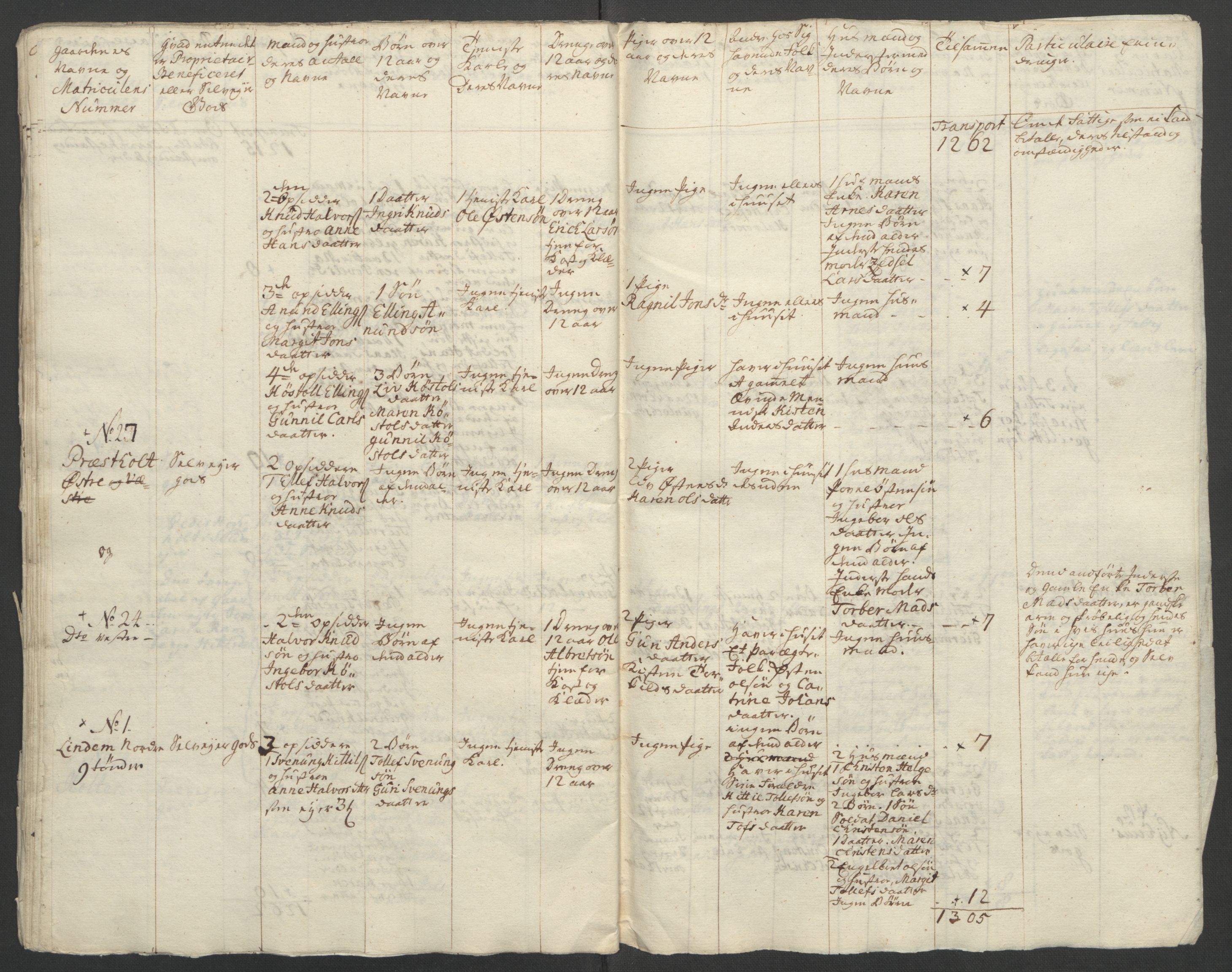 Rentekammeret inntil 1814, Reviderte regnskaper, Fogderegnskap, RA/EA-4092/R37/L2239: Ekstraskatten Nedre Telemark og Bamble, 1762-1763, s. 149