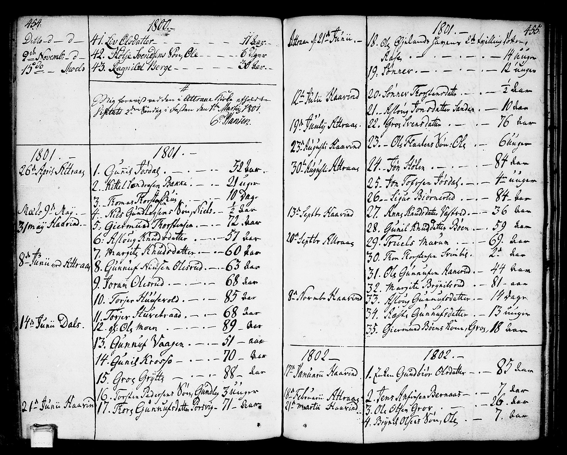 Tinn kirkebøker, AV/SAKO-A-308/F/Fa/L0002: Ministerialbok nr. I 2, 1757-1810, s. 454-455