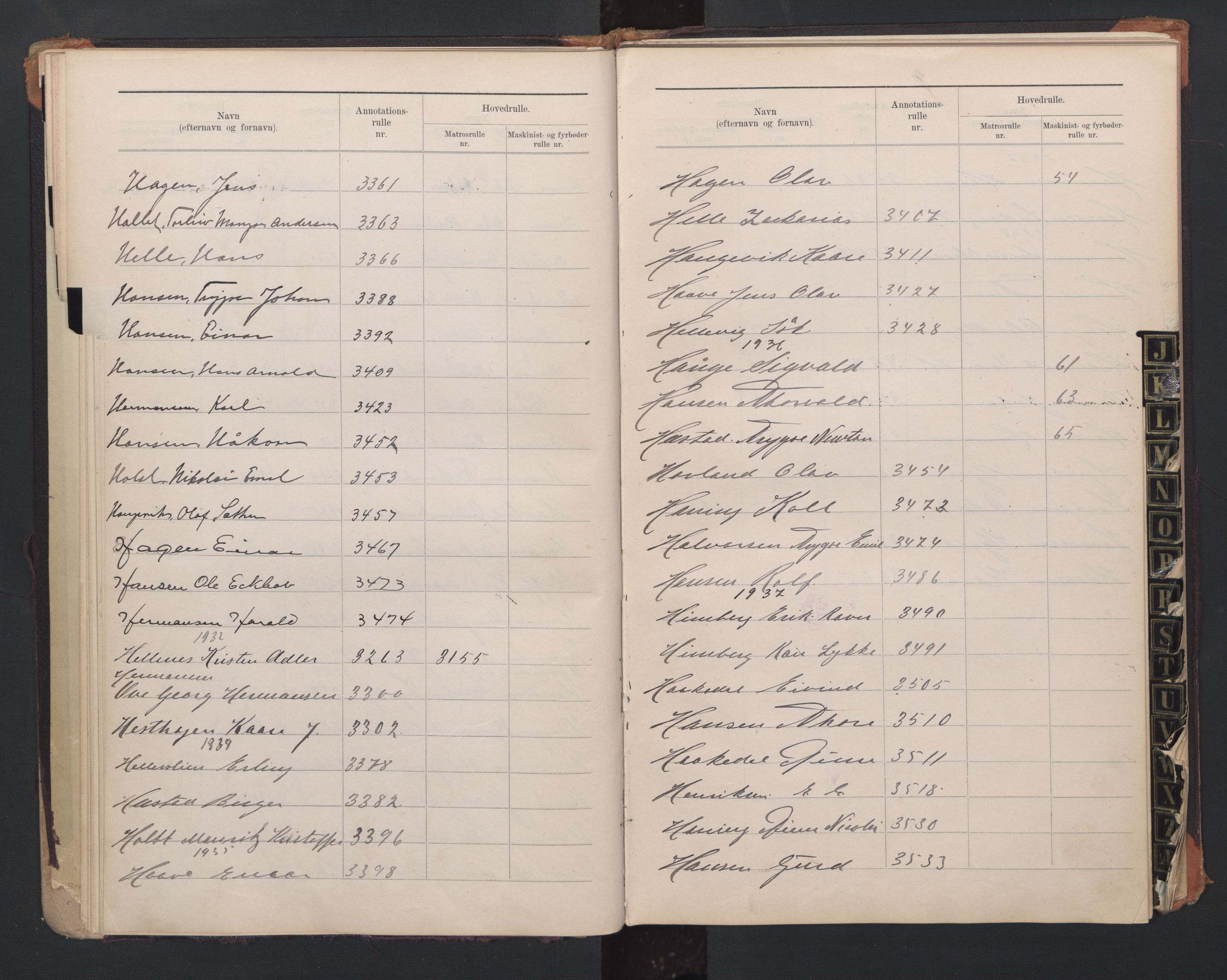 Lillesand mønstringskrets, SAK/2031-0014/F/Fb/L0011: Register til annotasjonsrulle og hovedrulle A og B, W-20, 1909-1948, s. 19