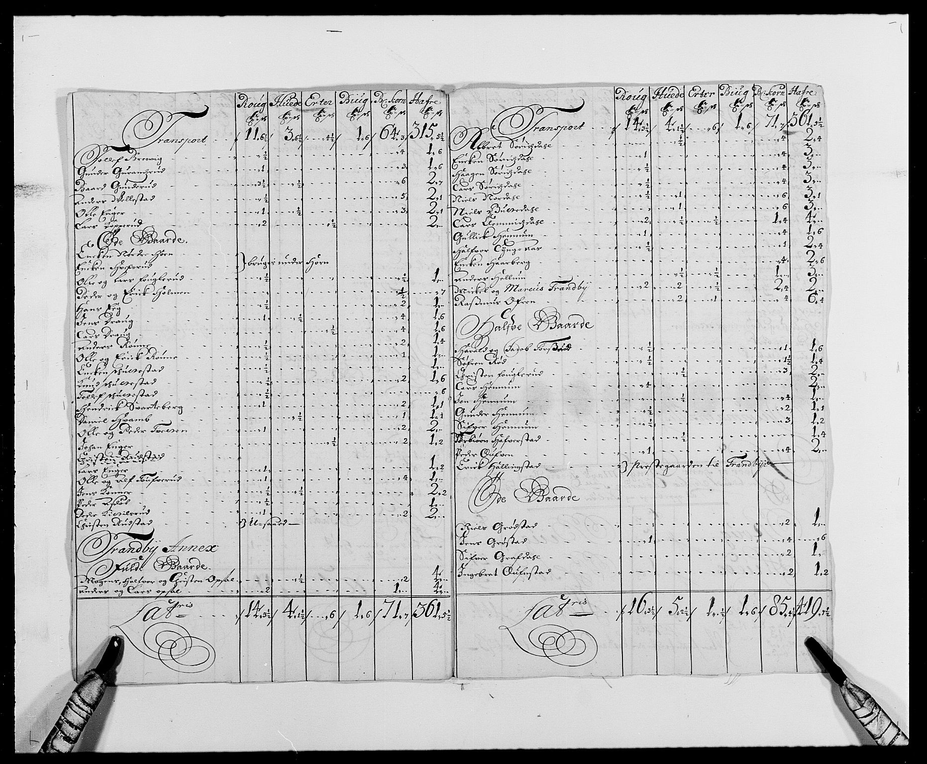 Rentekammeret inntil 1814, Reviderte regnskaper, Fogderegnskap, AV/RA-EA-4092/R28/L1690: Fogderegnskap Eiker og Lier, 1692-1693, s. 24