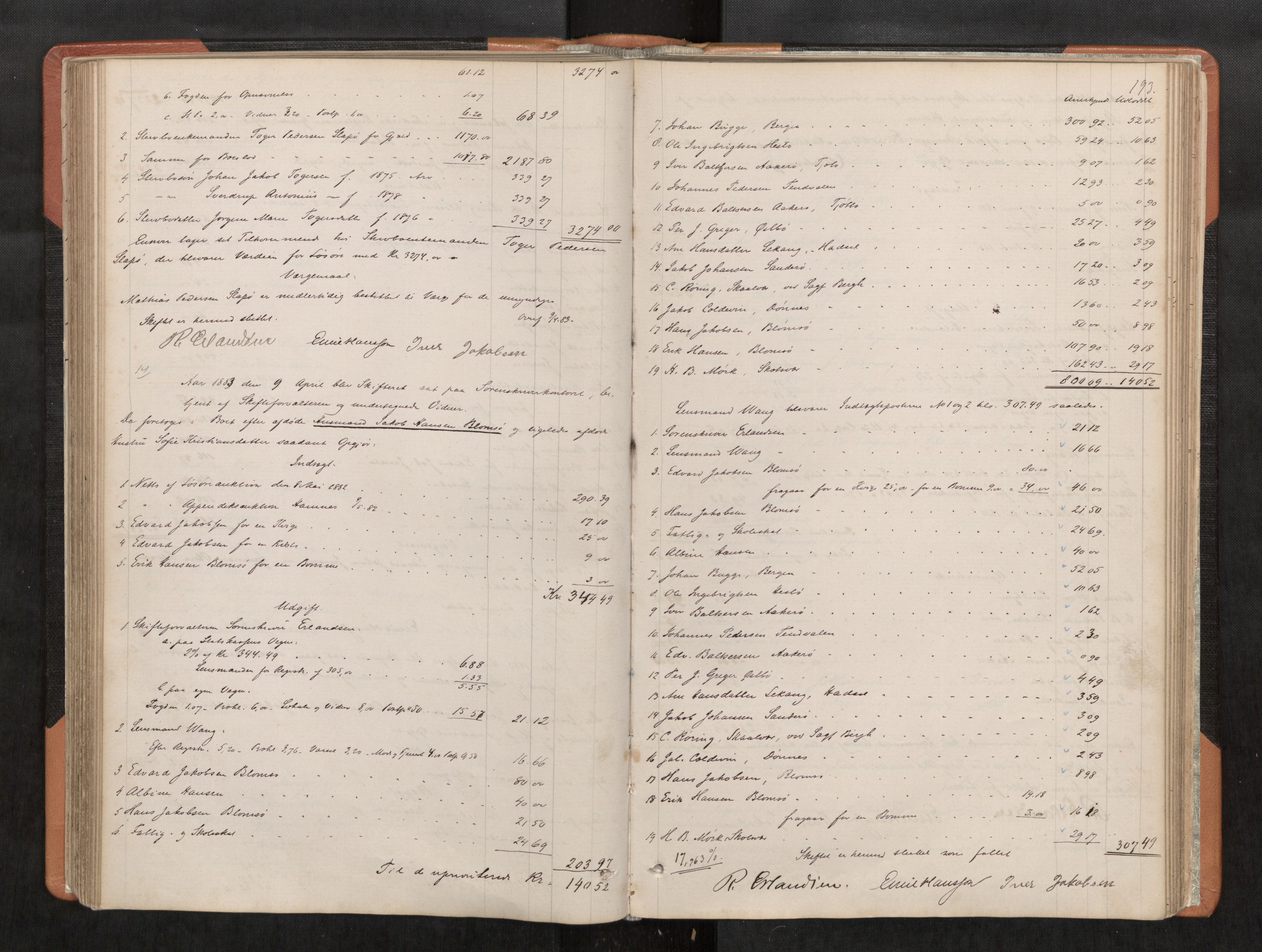 Søndre Helgeland sorenskriveri, AV/SAT-A-4575/1/3/3A/L0003: Skifteutlodningsprot., 1878-1886, s. 193