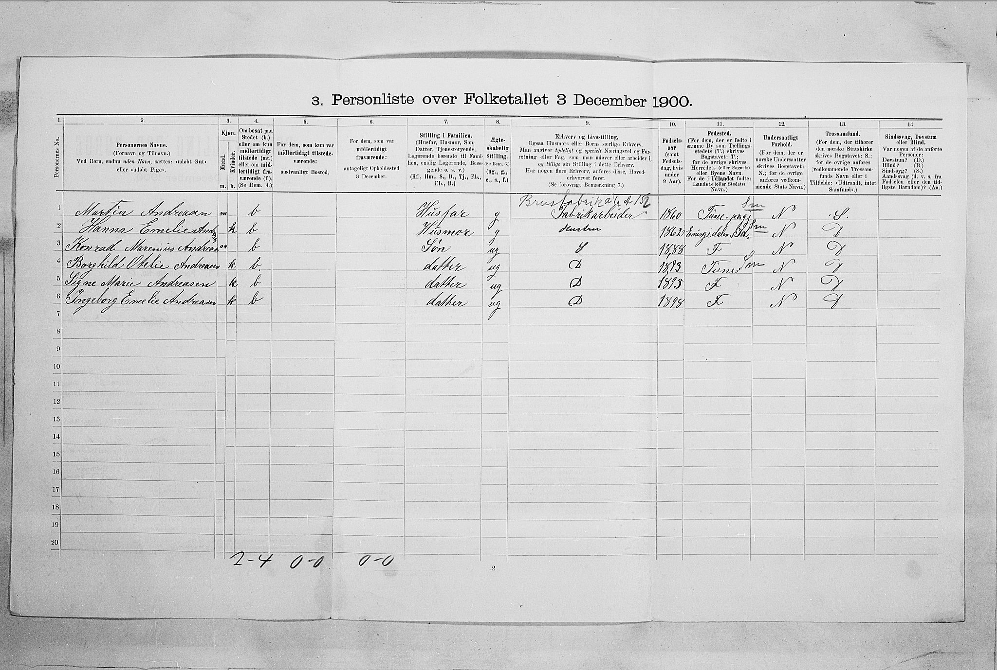 SAO, Folketelling 1900 for 0101 Fredrikshald kjøpstad, 1900