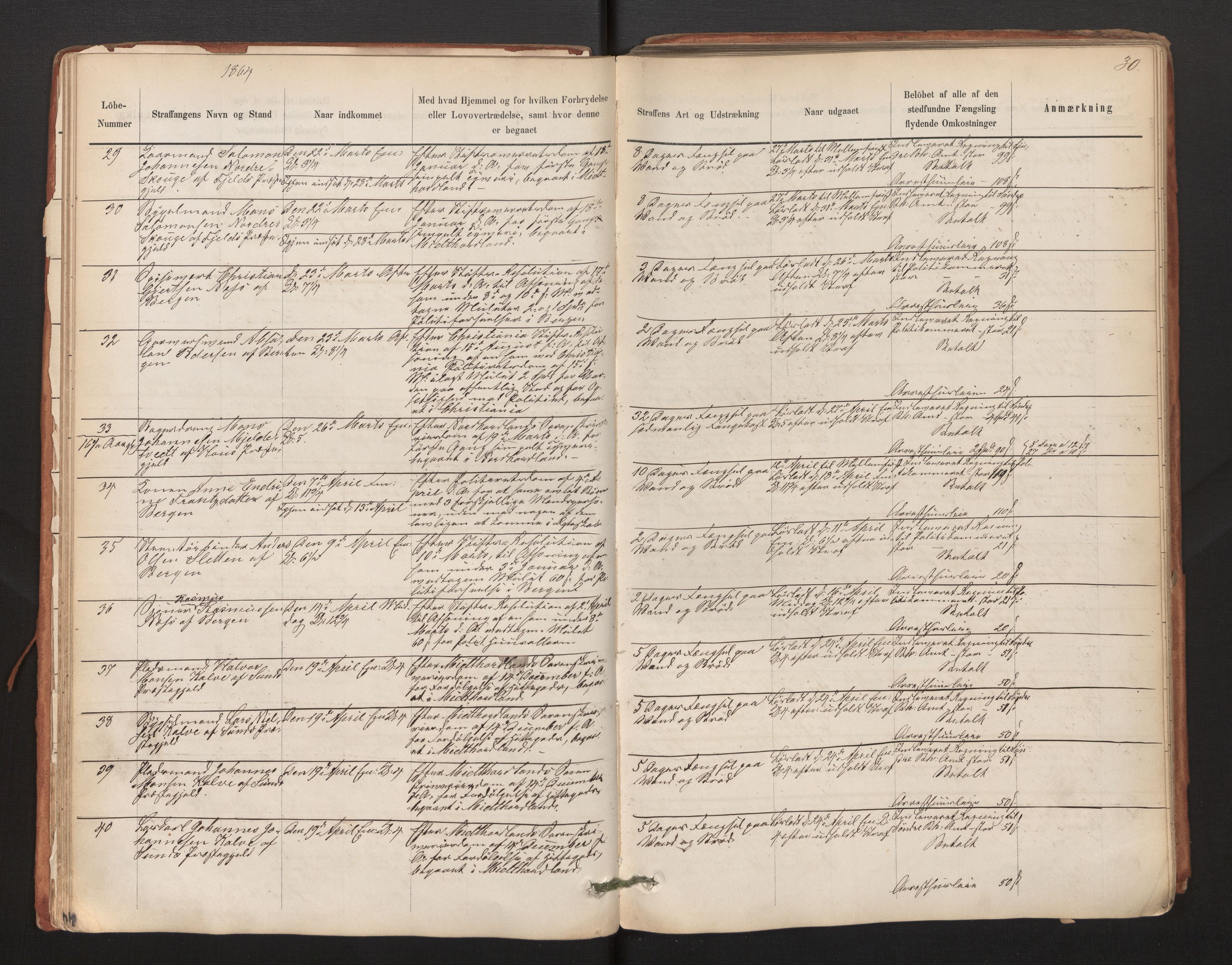 Bergen kretsfengsel, SAB/A-65001/01/01D/Da/L0003b: Straffangeprotokoll, 1862-1873, s. 30