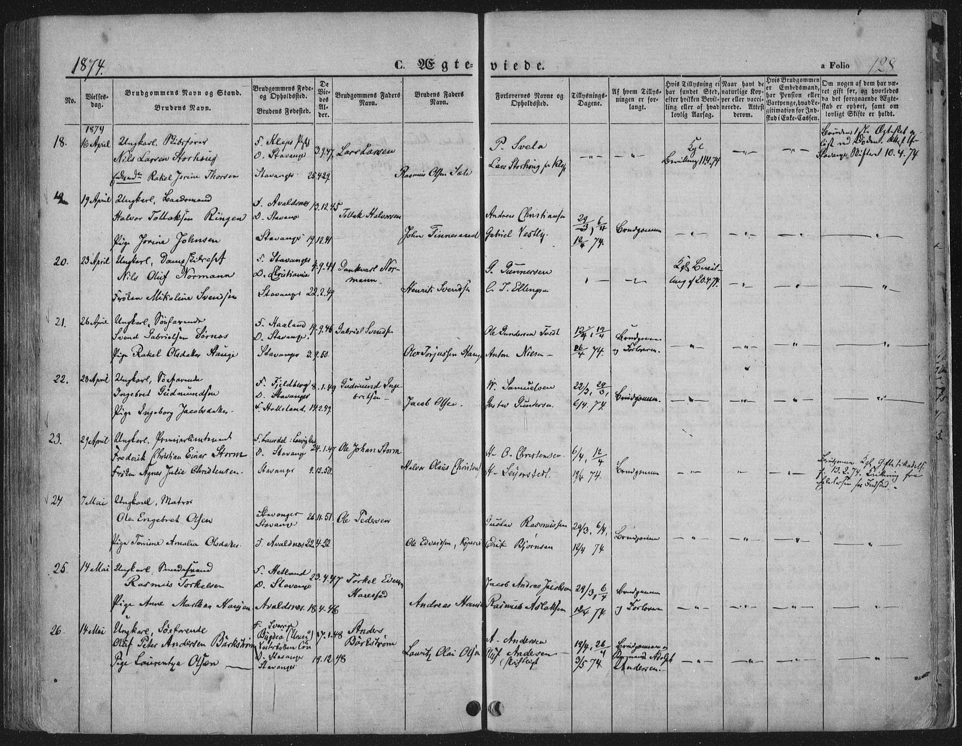 Domkirken sokneprestkontor, AV/SAST-A-101812/001/30/30BA/L0019: Ministerialbok nr. A 18, 1857-1877, s. 128