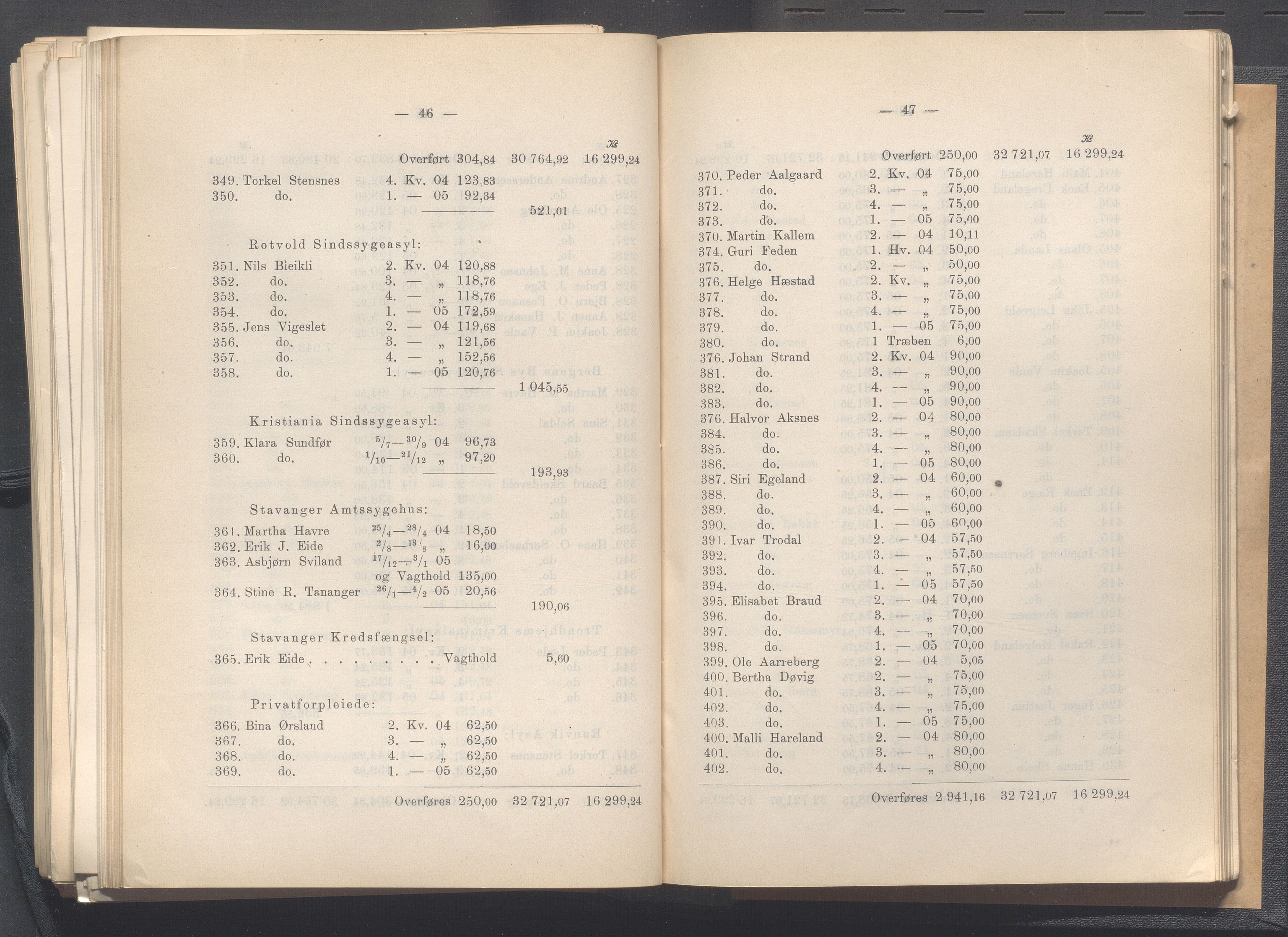 Rogaland fylkeskommune - Fylkesrådmannen , IKAR/A-900/A, 1906, s. 293