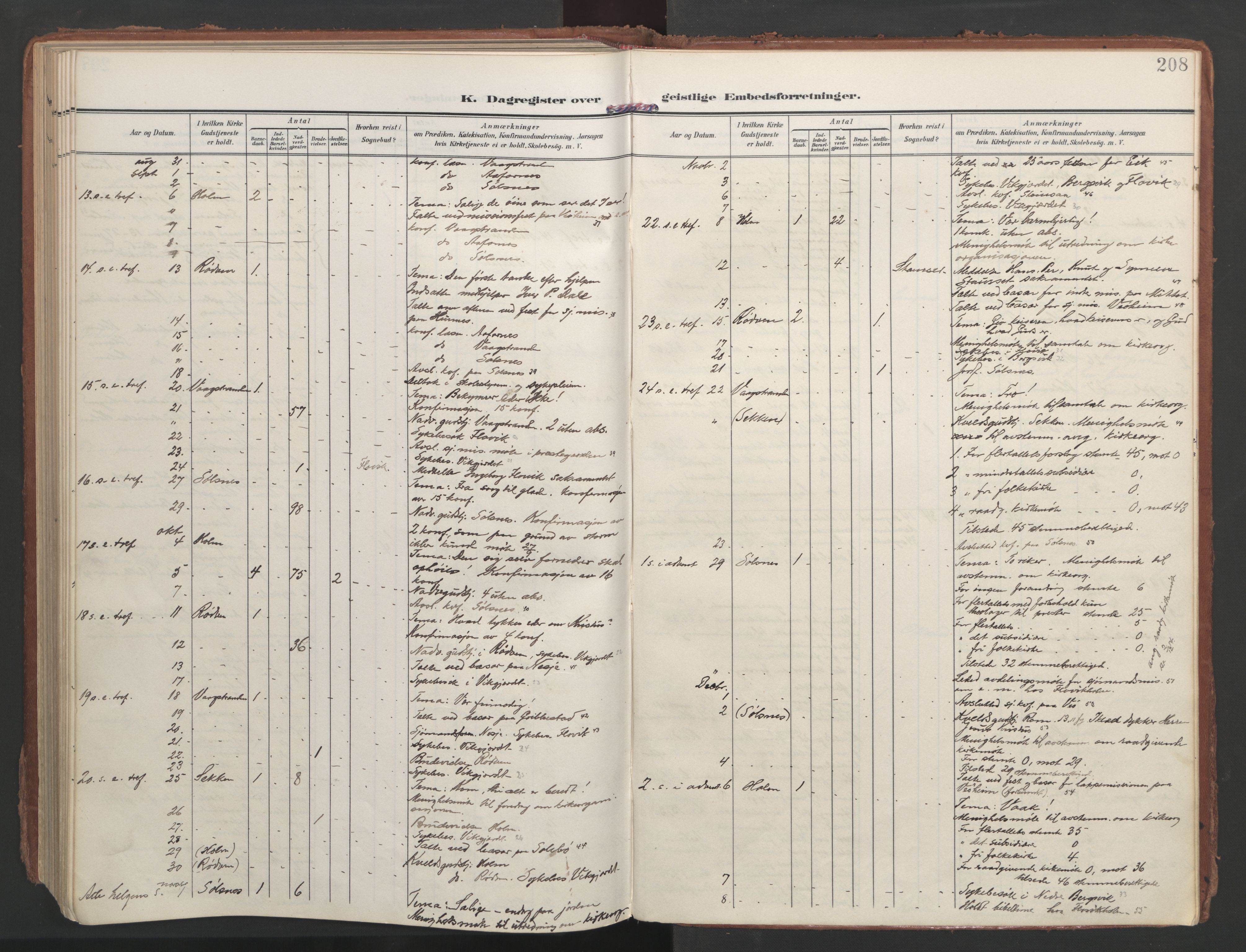 Ministerialprotokoller, klokkerbøker og fødselsregistre - Møre og Romsdal, AV/SAT-A-1454/547/L0605: Ministerialbok nr. 547A07, 1907-1936, s. 208