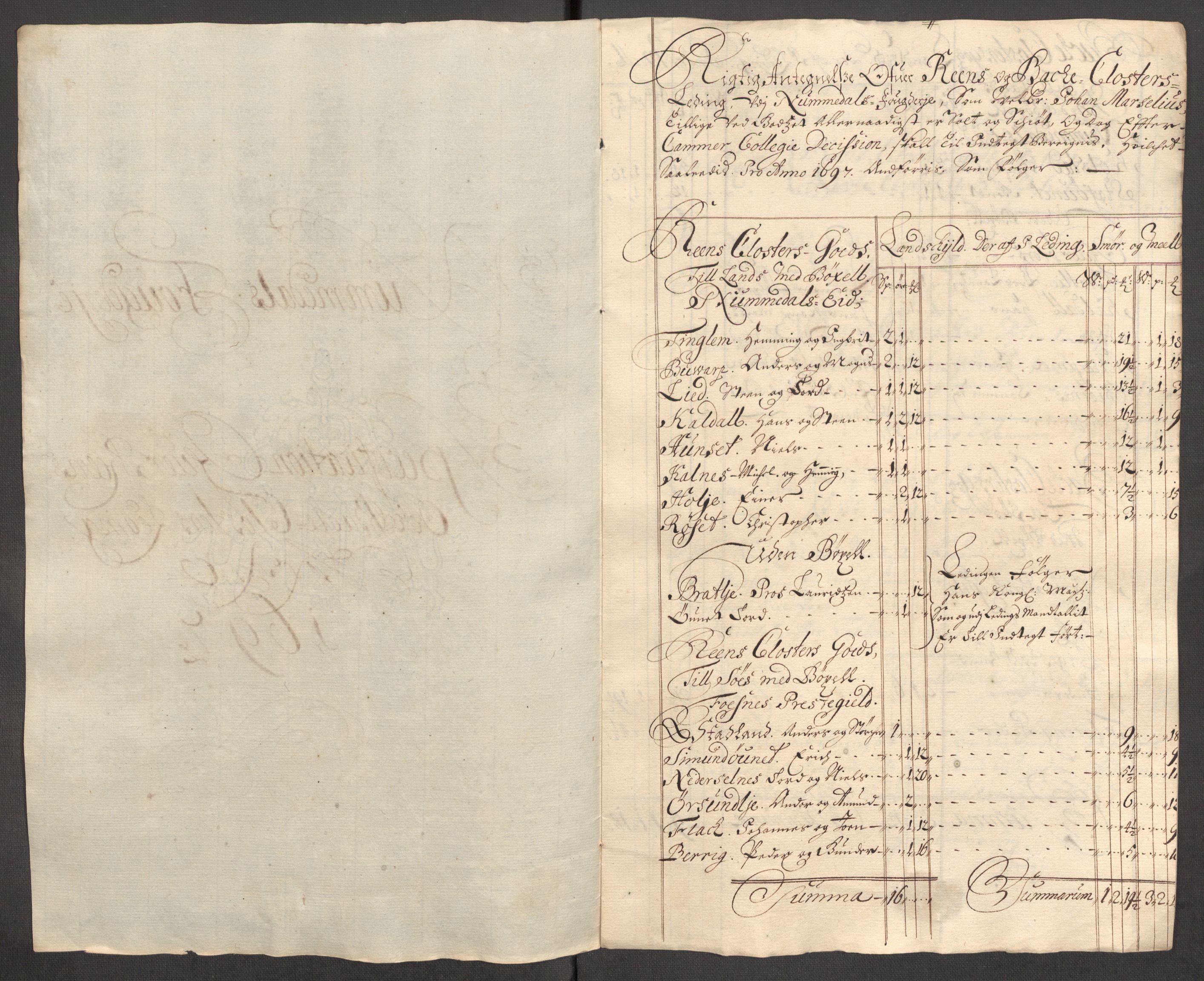 Rentekammeret inntil 1814, Reviderte regnskaper, Fogderegnskap, RA/EA-4092/R64/L4425: Fogderegnskap Namdal, 1696-1698, s. 264