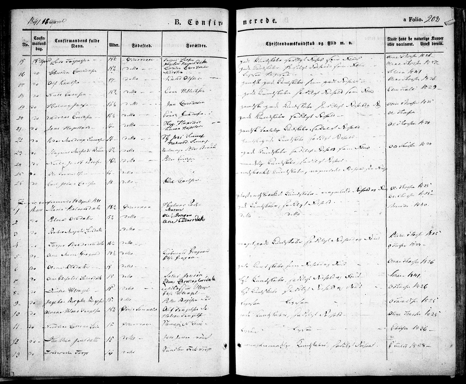 Risør sokneprestkontor, AV/SAK-1111-0035/F/Fa/L0003: Ministerialbok nr. A 3, 1838-1864, s. 202