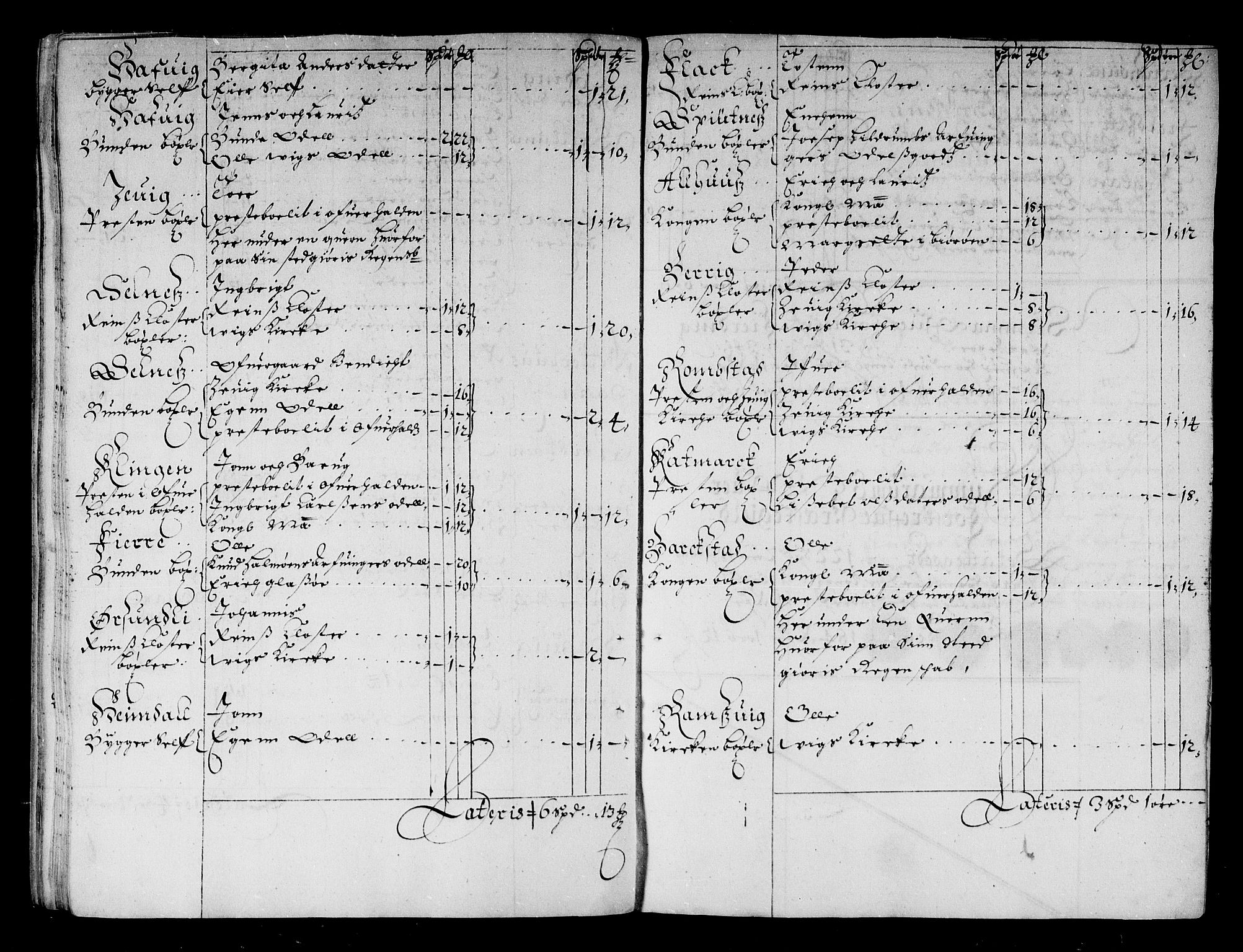 Rentekammeret inntil 1814, Reviderte regnskaper, Stiftamtstueregnskaper, Trondheim stiftamt og Nordland amt, AV/RA-EA-6044/R/Rd/L0043: Trondheim stiftamt, 1676