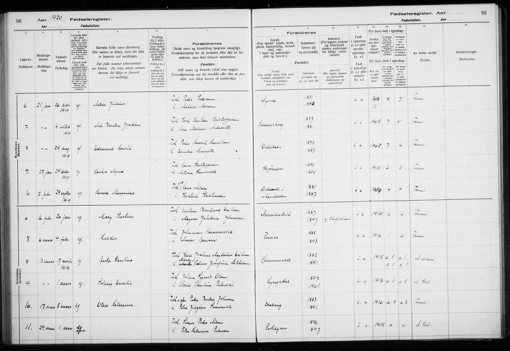 Lyngen sokneprestembete, SATØ/S-1289/I/Ia/L0075: Fødselsregister nr. 75, 1916-1924, s. 96