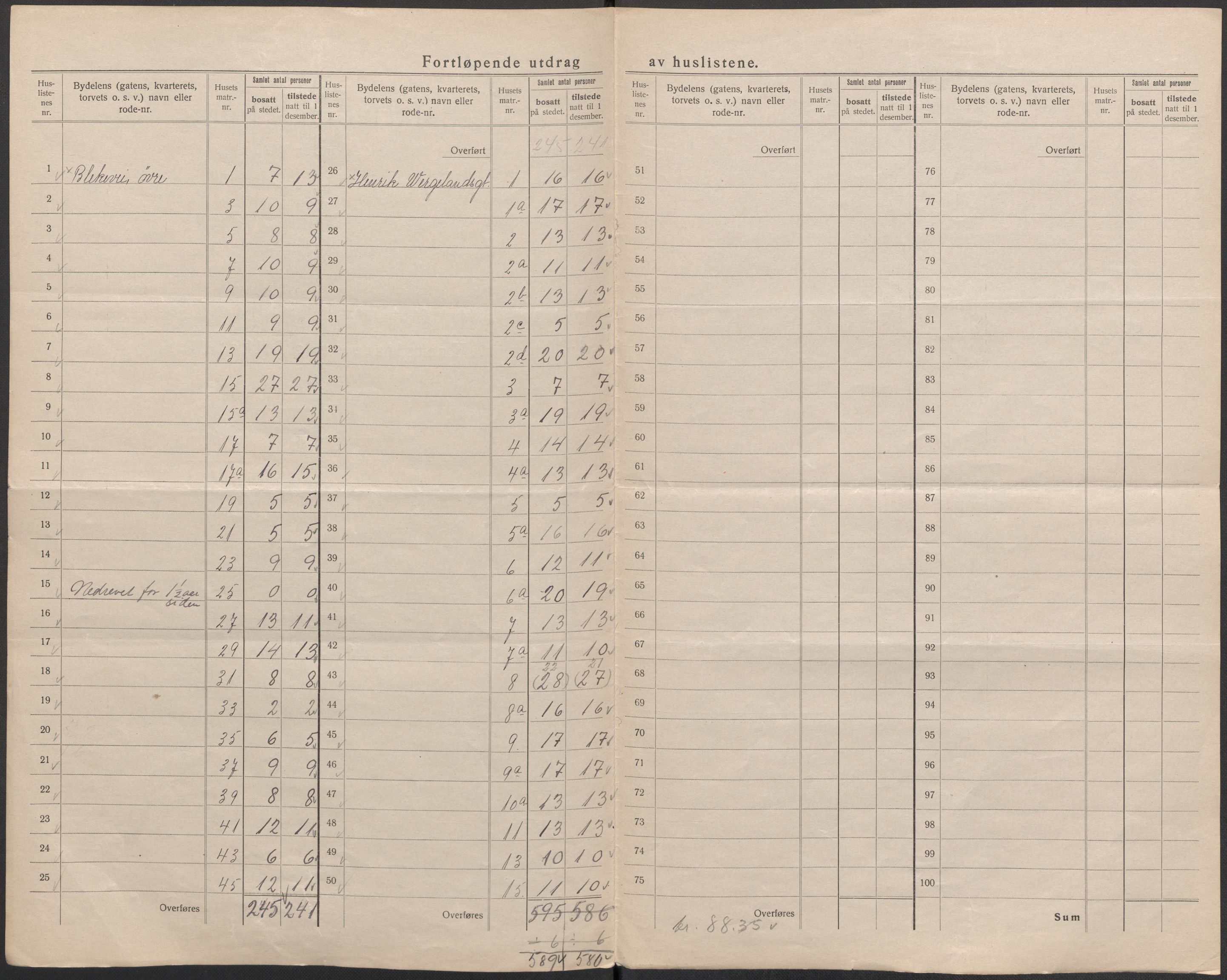 SAB, Folketelling 1920 for 1301 Bergen kjøpstad, 1920, s. 274