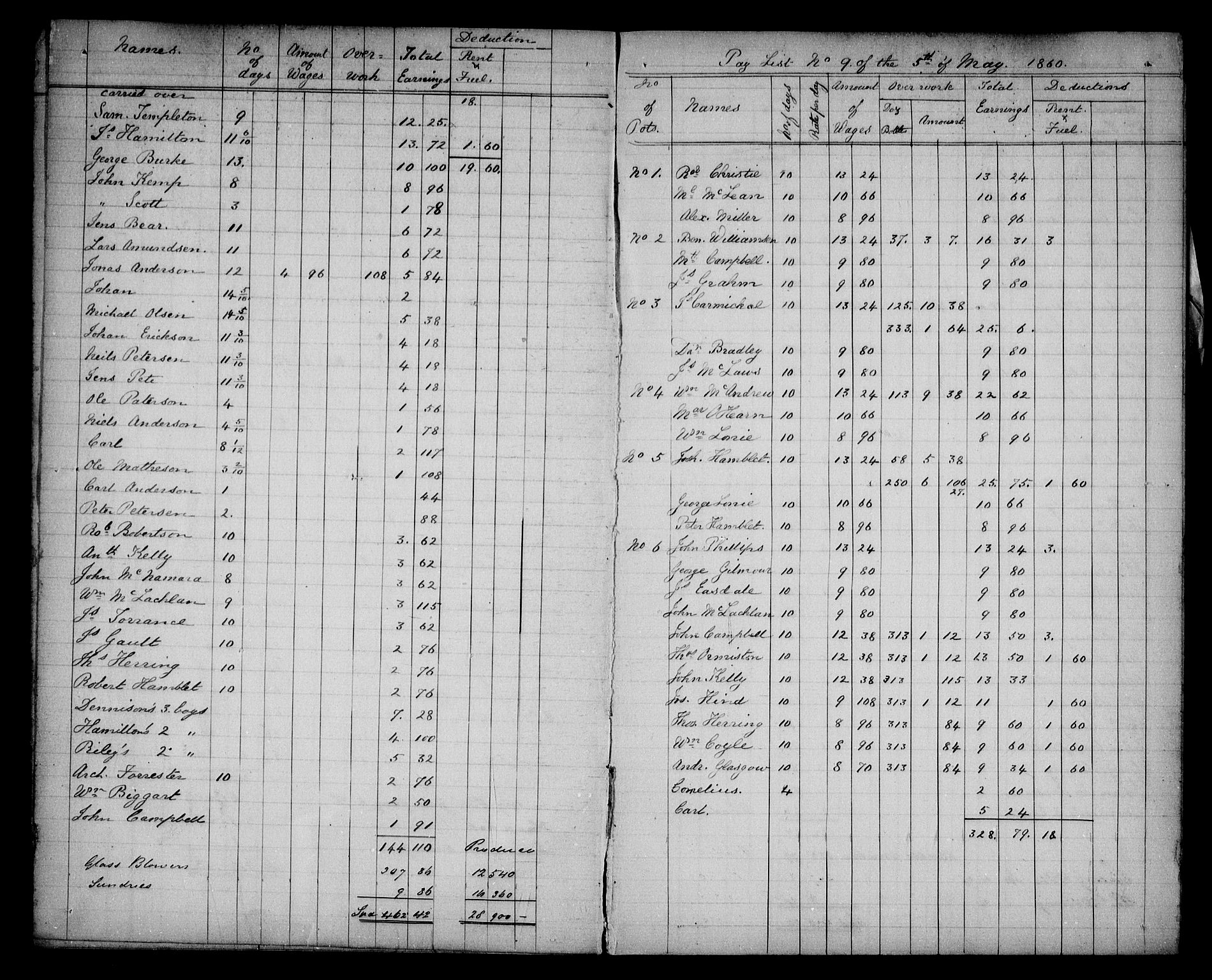 Aker sorenskriveri, AV/SAO-A-10895/H/Ha/Haa/L0005: Dødsanmeldelsesprotokoll, 1873-1876