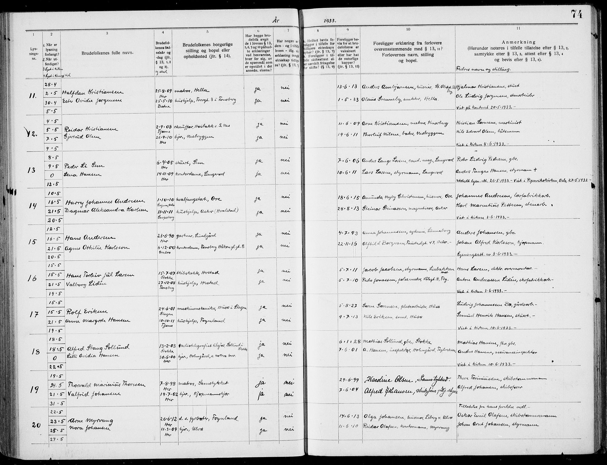 Nøtterøy kirkebøker, AV/SAKO-A-354/H/Ha/L0001: Lysningsprotokoll nr. 1, 1919-1937, s. 74