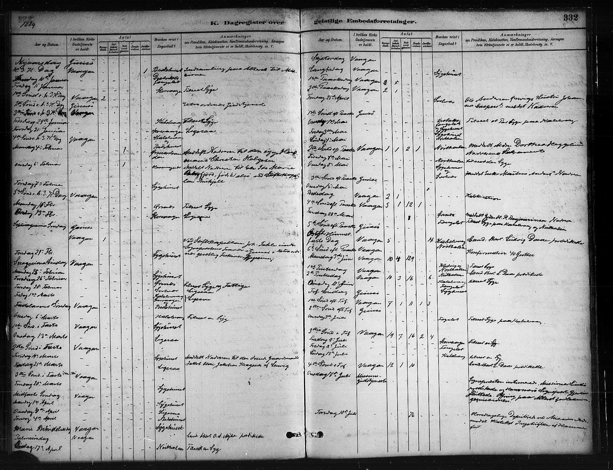 Ministerialprotokoller, klokkerbøker og fødselsregistre - Nordland, SAT/A-1459/874/L1059: Ministerialbok nr. 874A03, 1884-1890, s. 332