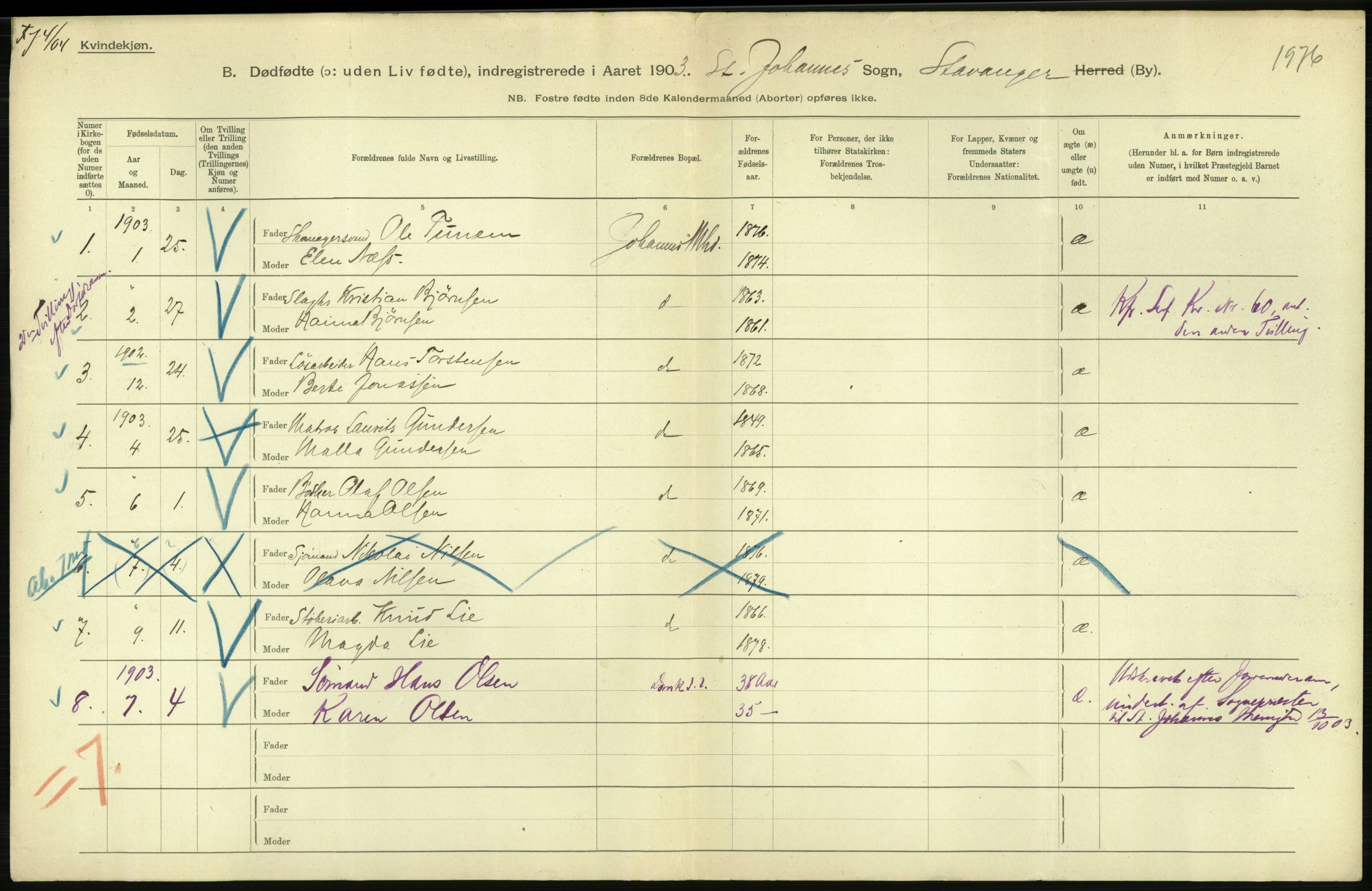 Statistisk sentralbyrå, Sosiodemografiske emner, Befolkning, RA/S-2228/D/Df/Dfa/Dfaa/L0026: Smålenenes - Finnmarkens amt: Dødfødte. Byer., 1903, s. 166