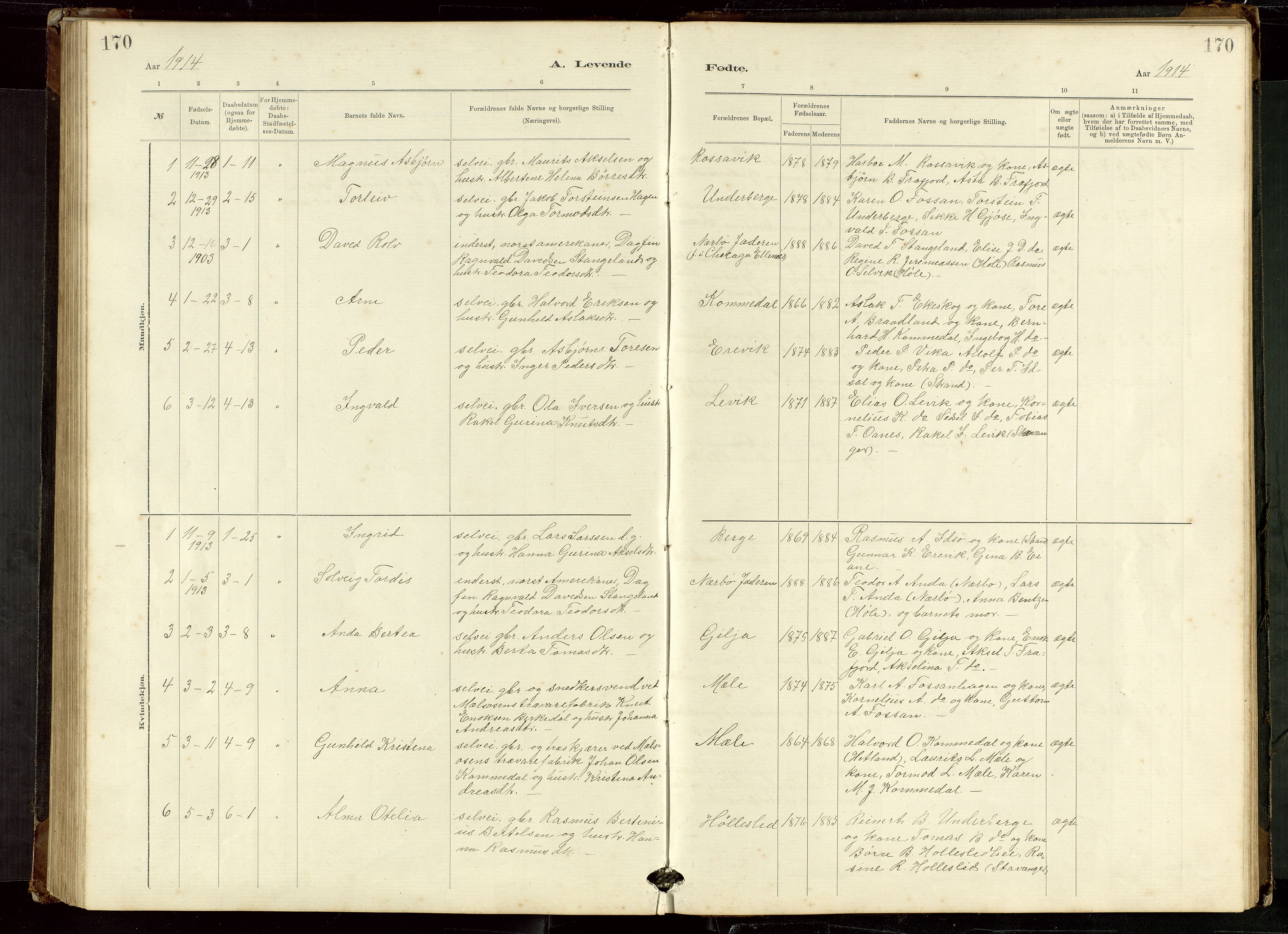 Høgsfjord sokneprestkontor, SAST/A-101624/H/Ha/Hab/L0009: Klokkerbok nr. B 9, 1883-1920, s. 170