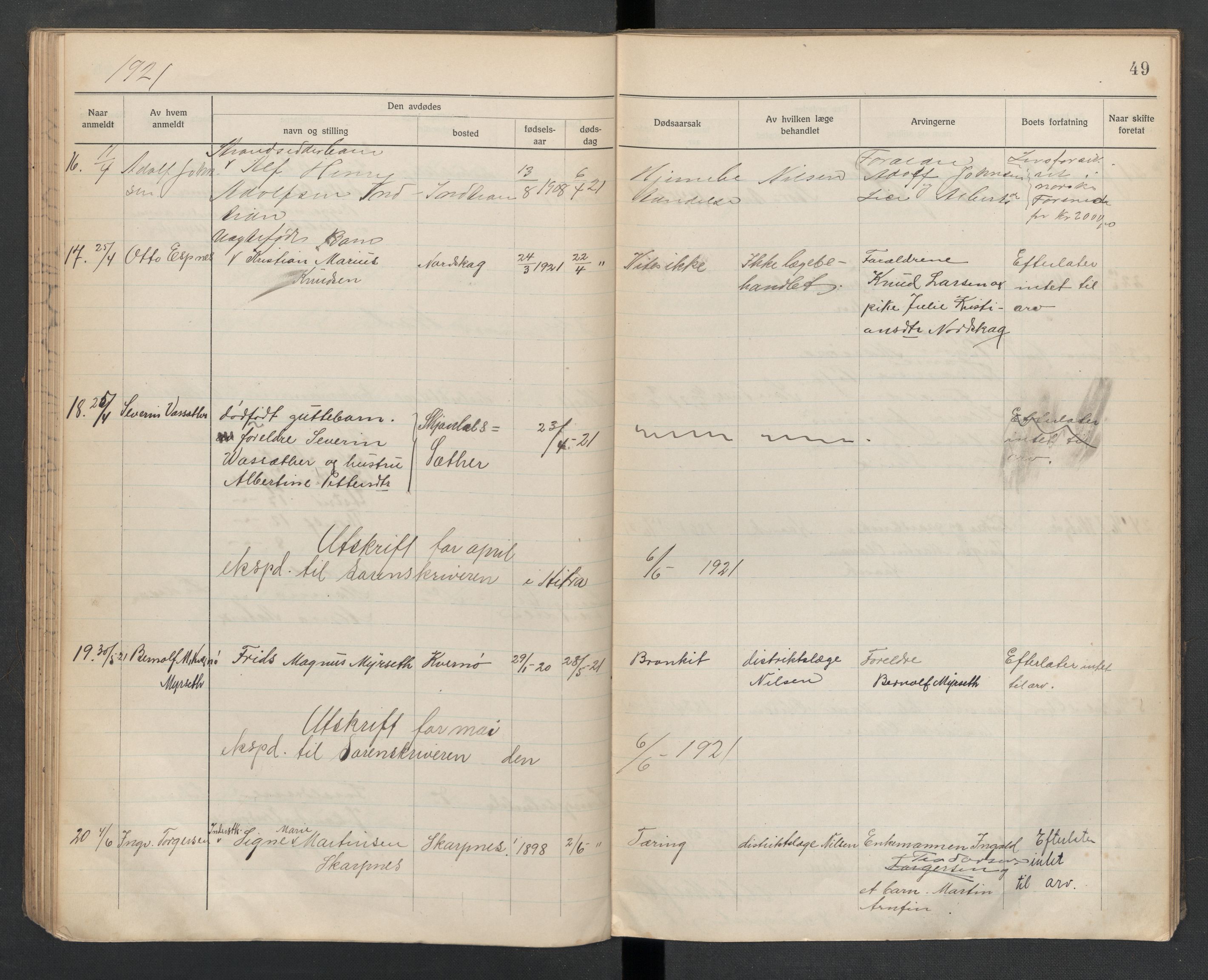 Frøya lensmannskontor, AV/SAT-A-1050/2/Ga/L0003: Dødsfallsprotokoll  (løse ark / vedlegg, se Yb 3), 1918-1923, s. 49