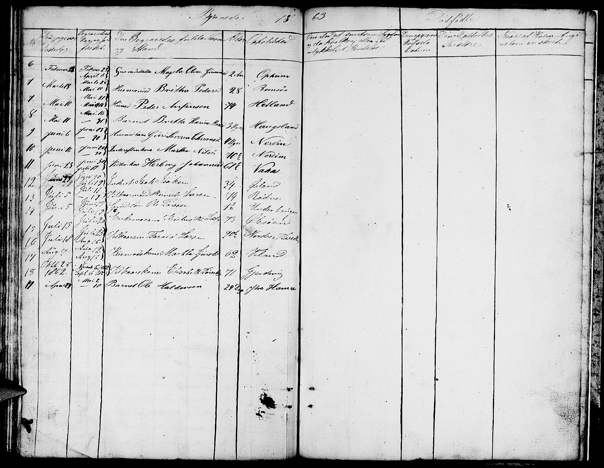 Ølen Sokneprestembete, AV/SAB-A-79201/H/Hab: Klokkerbok nr. A 1, 1851-1863, s. 84