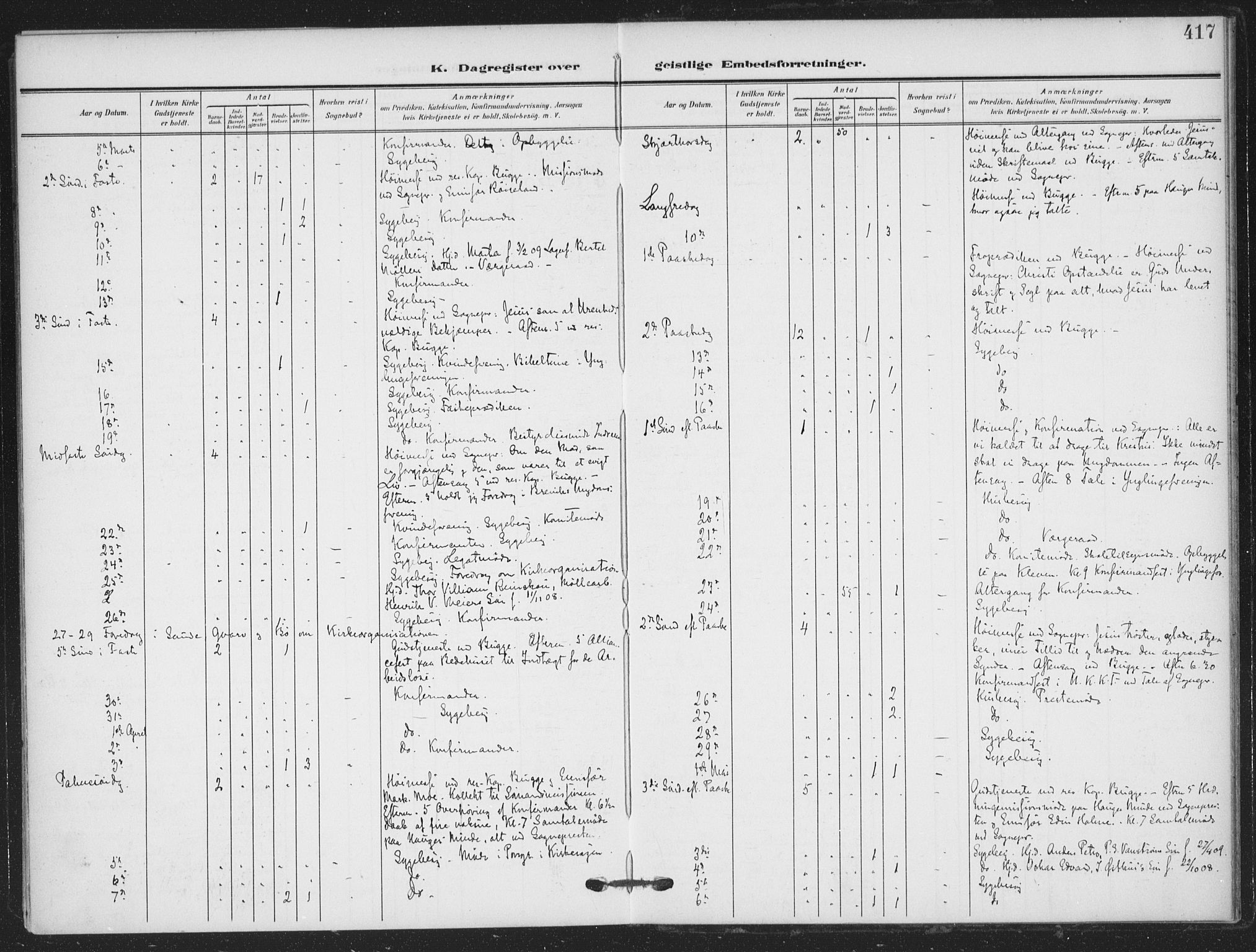 Skien kirkebøker, AV/SAKO-A-302/F/Fa/L0012: Ministerialbok nr. 12, 1908-1914, s. 417