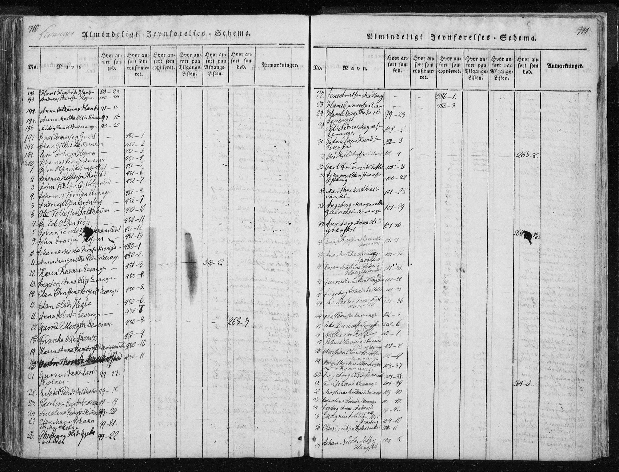 Ministerialprotokoller, klokkerbøker og fødselsregistre - Nord-Trøndelag, AV/SAT-A-1458/717/L0148: Ministerialbok nr. 717A04 /2, 1816-1825, s. 710-711