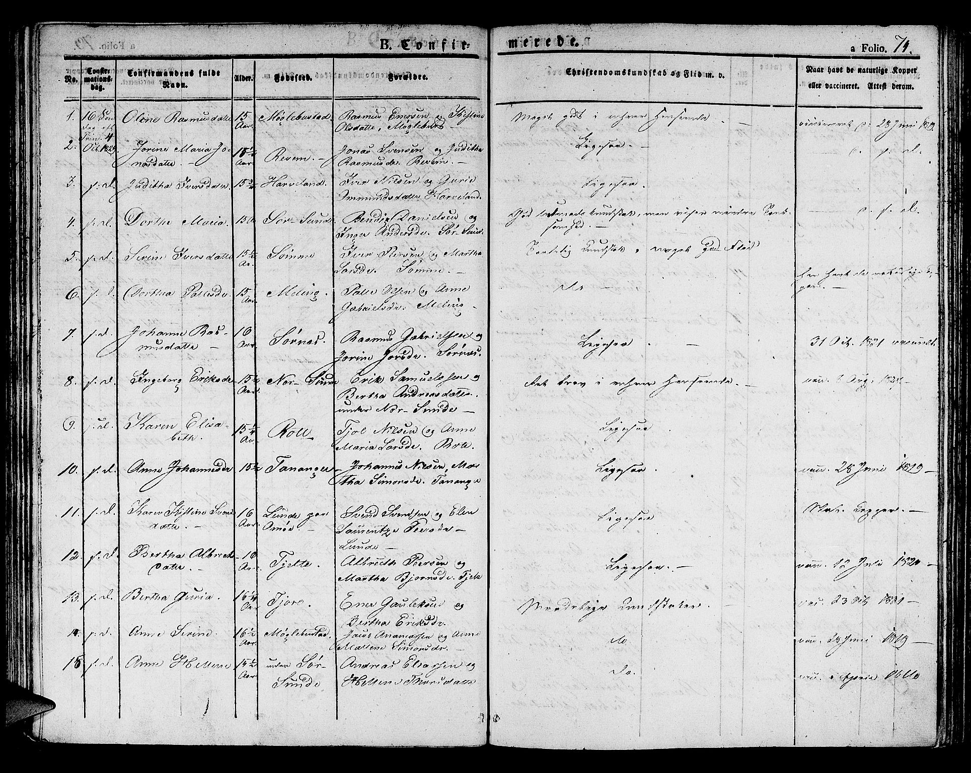 Håland sokneprestkontor, AV/SAST-A-101802/001/30BA/L0005: Ministerialbok nr. A 5, 1829-1841, s. 74