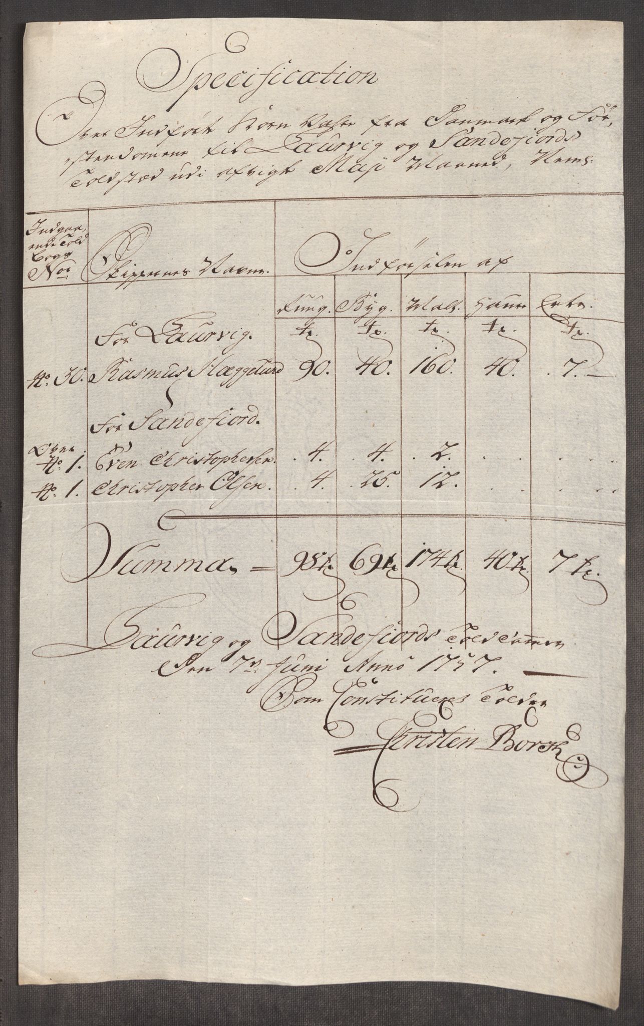 Rentekammeret inntil 1814, Realistisk ordnet avdeling, AV/RA-EA-4070/Oe/L0005: [Ø1]: Priskuranter, 1753-1757, s. 818