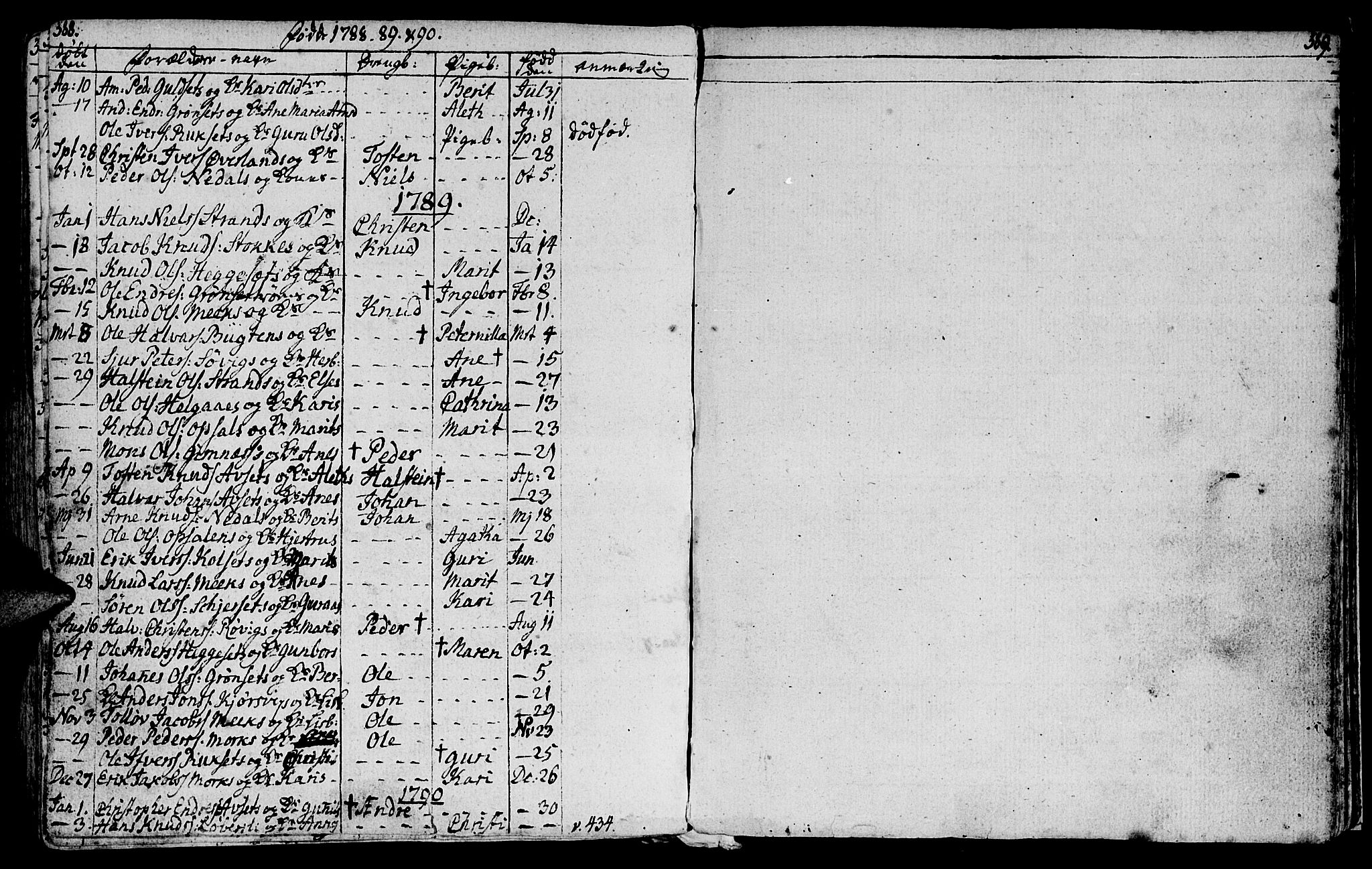 Ministerialprotokoller, klokkerbøker og fødselsregistre - Møre og Romsdal, SAT/A-1454/568/L0799: Ministerialbok nr. 568A08, 1780-1819, s. 388-389