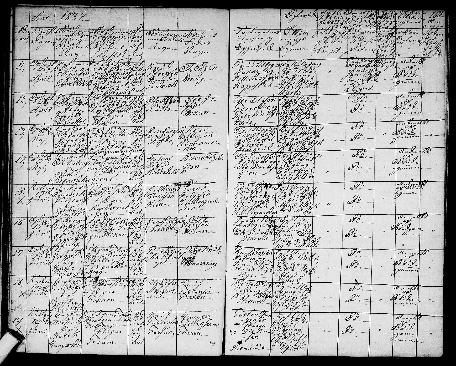 Rollag kirkebøker, SAKO/A-240/G/Ga/L0002: Klokkerbok nr. I 2, 1831-1856, s. 160