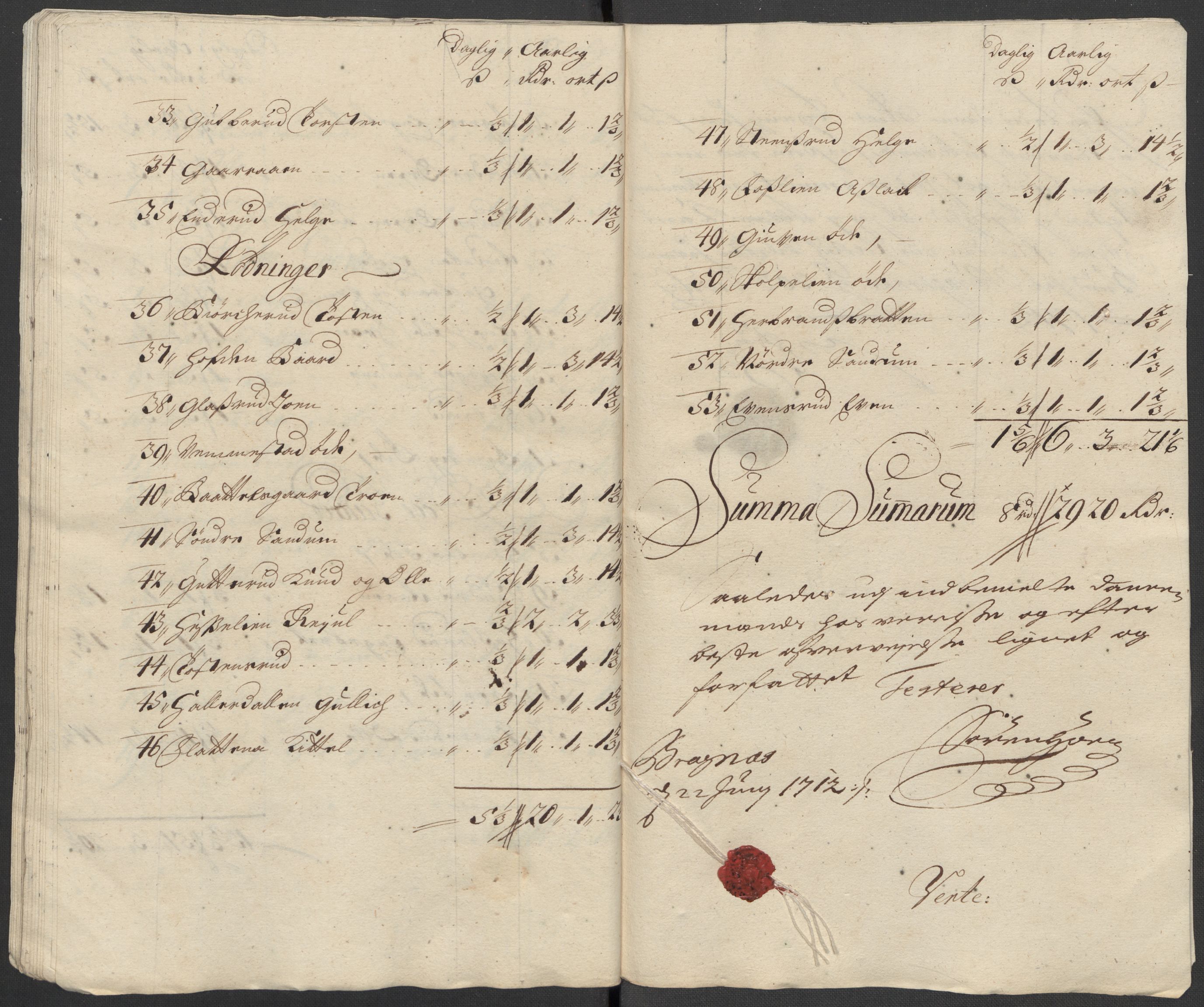 Rentekammeret inntil 1814, Reviderte regnskaper, Fogderegnskap, RA/EA-4092/R31/L1707: Fogderegnskap Hurum, Røyken, Eiker, Lier og Buskerud, 1712, s. 225