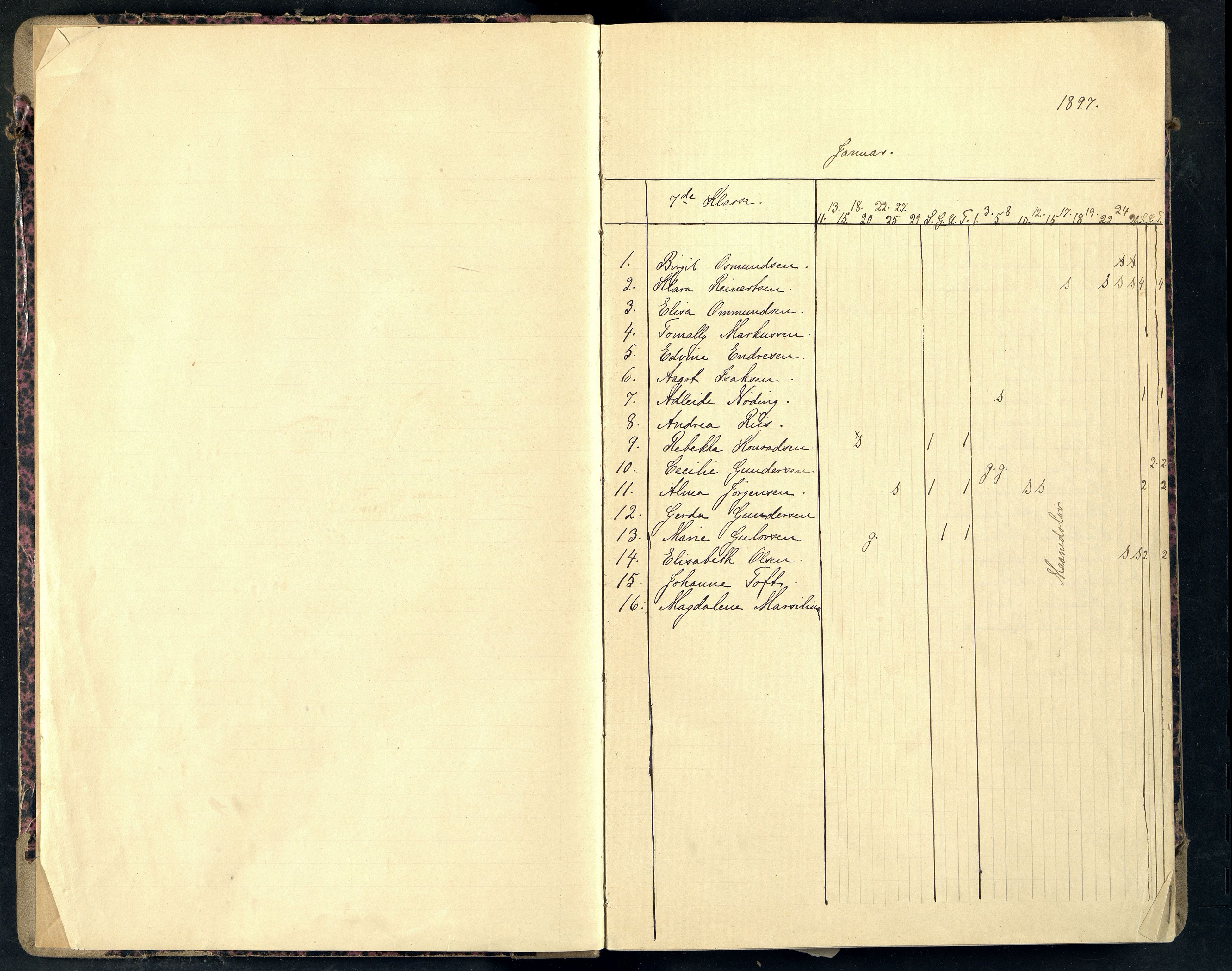 Mandal By - Mandal Allmueskole/Folkeskole/Skole, IKAV/1002MG551/I/L0012: Dagbok, 1897-1910