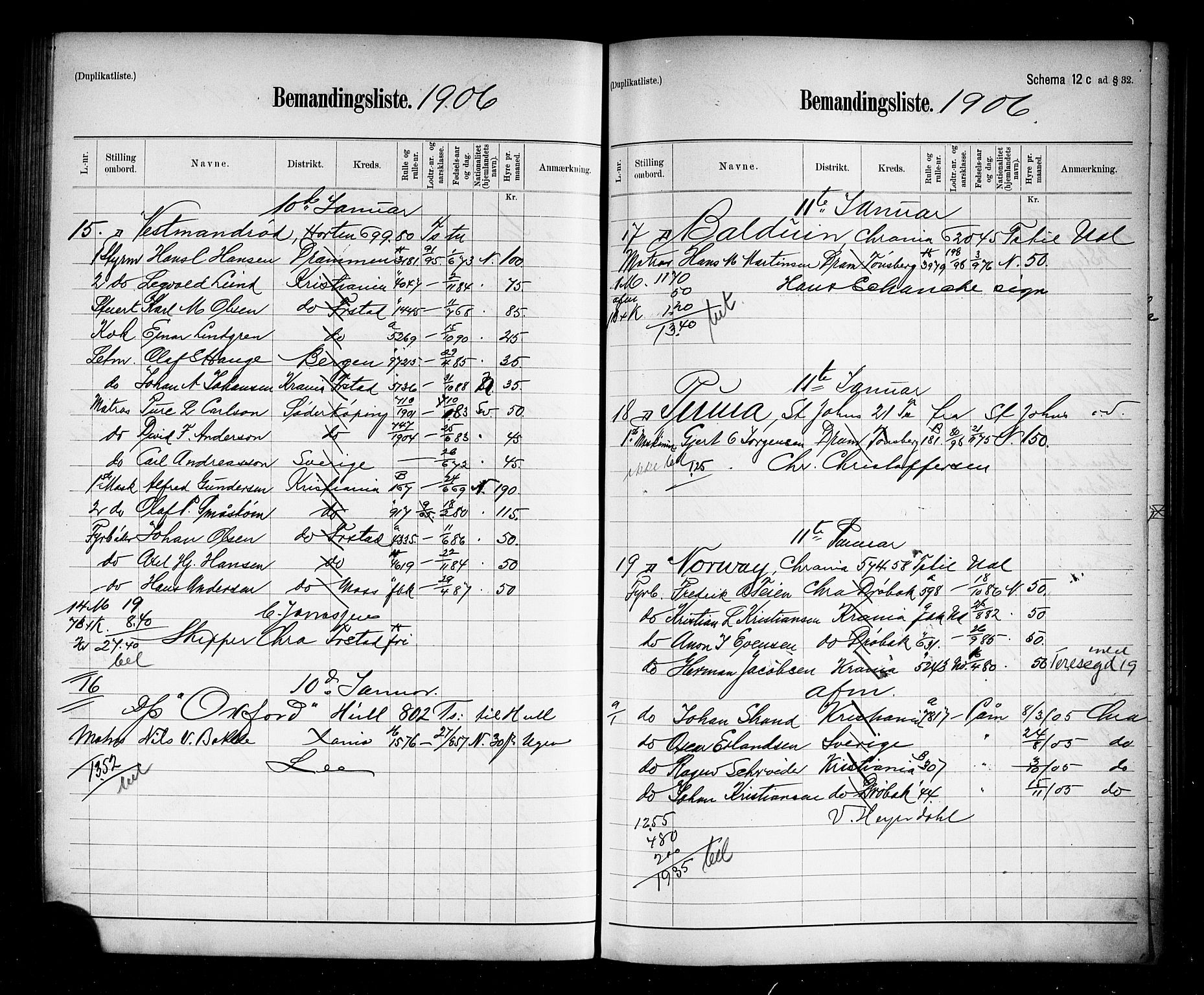 Oslo mønstringskontor, AV/SAO-A-10569g/G/Ga/L0009: Mønstringsjournal, 1904-1906, s. 255