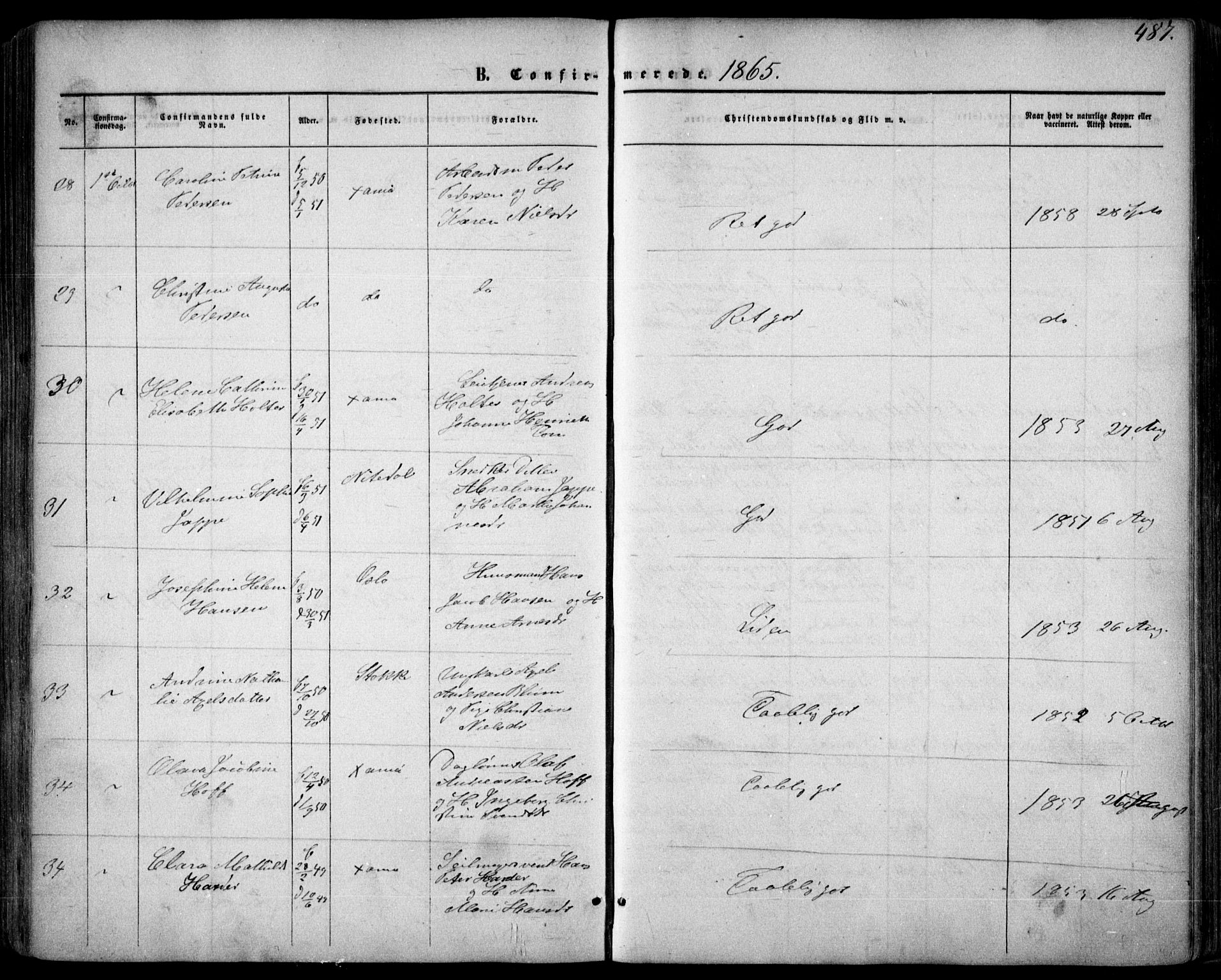Oslo domkirke Kirkebøker, SAO/A-10752/F/Fa/L0015: Ministerialbok nr. 15, 1857-1871, s. 487