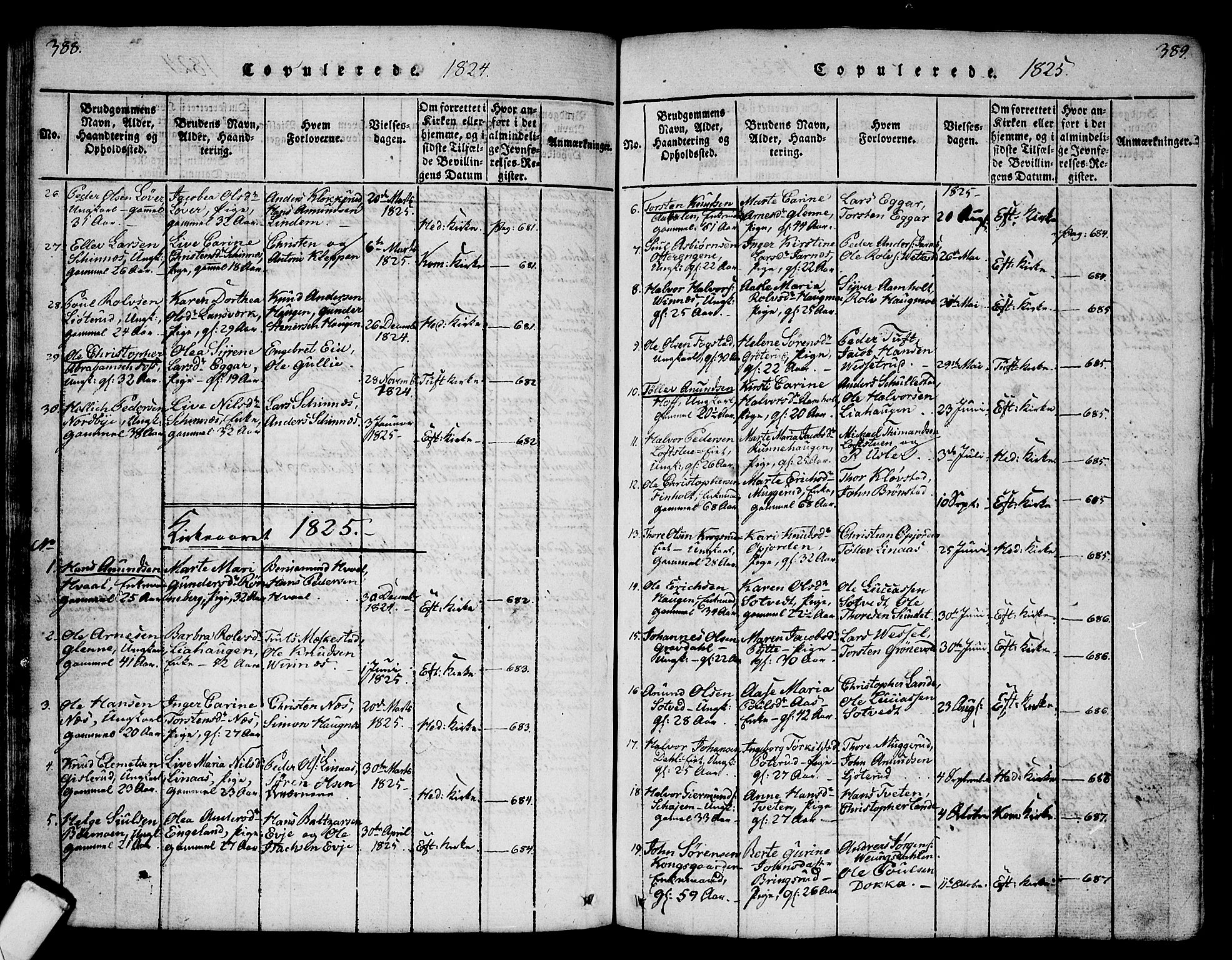 Sandsvær kirkebøker, SAKO/A-244/G/Ga/L0003: Klokkerbok nr. I 3, 1817-1839, s. 388-389