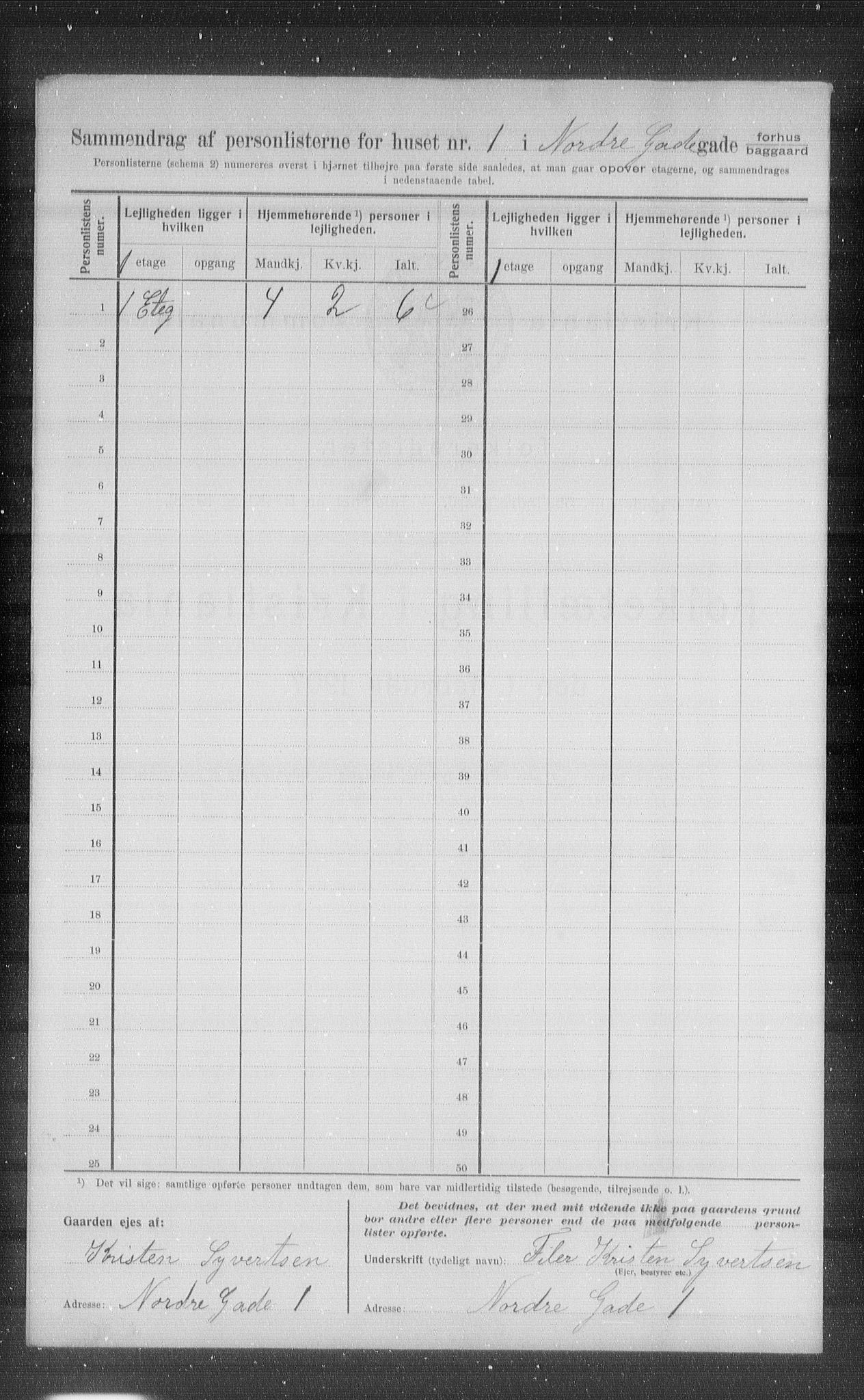 OBA, Kommunal folketelling 1.2.1907 for Kristiania kjøpstad, 1907, s. 37486