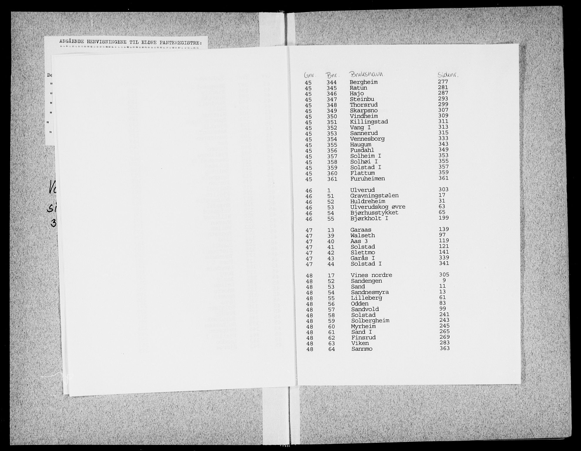 Eiker, Modum og Sigdal sorenskriveri, AV/SAKO-A-123/G/Gb/Gbf/L0009: Panteregister nr. VI 9