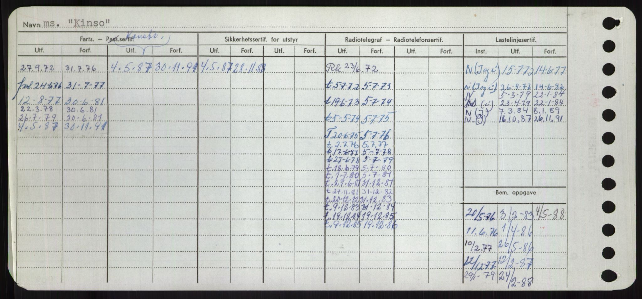 Sjøfartsdirektoratet med forløpere, Skipsmålingen, RA/S-1627/H/Hd/L0020: Fartøy, K-Kon, s. 274