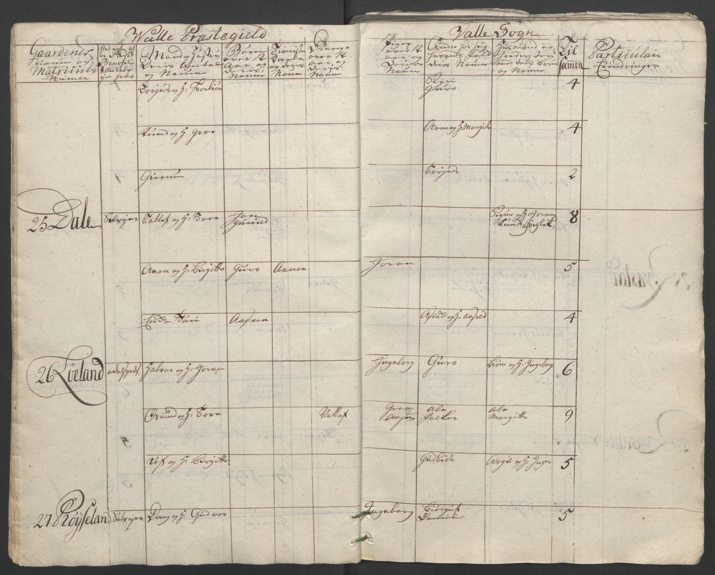 Rentekammeret inntil 1814, Reviderte regnskaper, Fogderegnskap, RA/EA-4092/R40/L2517: Ekstraskatten Råbyggelag, 1762-1763, s. 37
